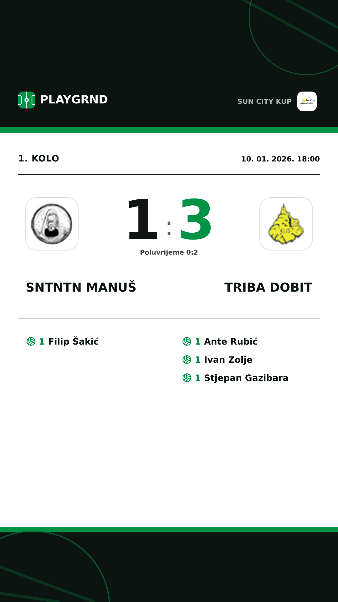 Instagram slika: Sntntn Manuš 1:3 Triba Dobit
