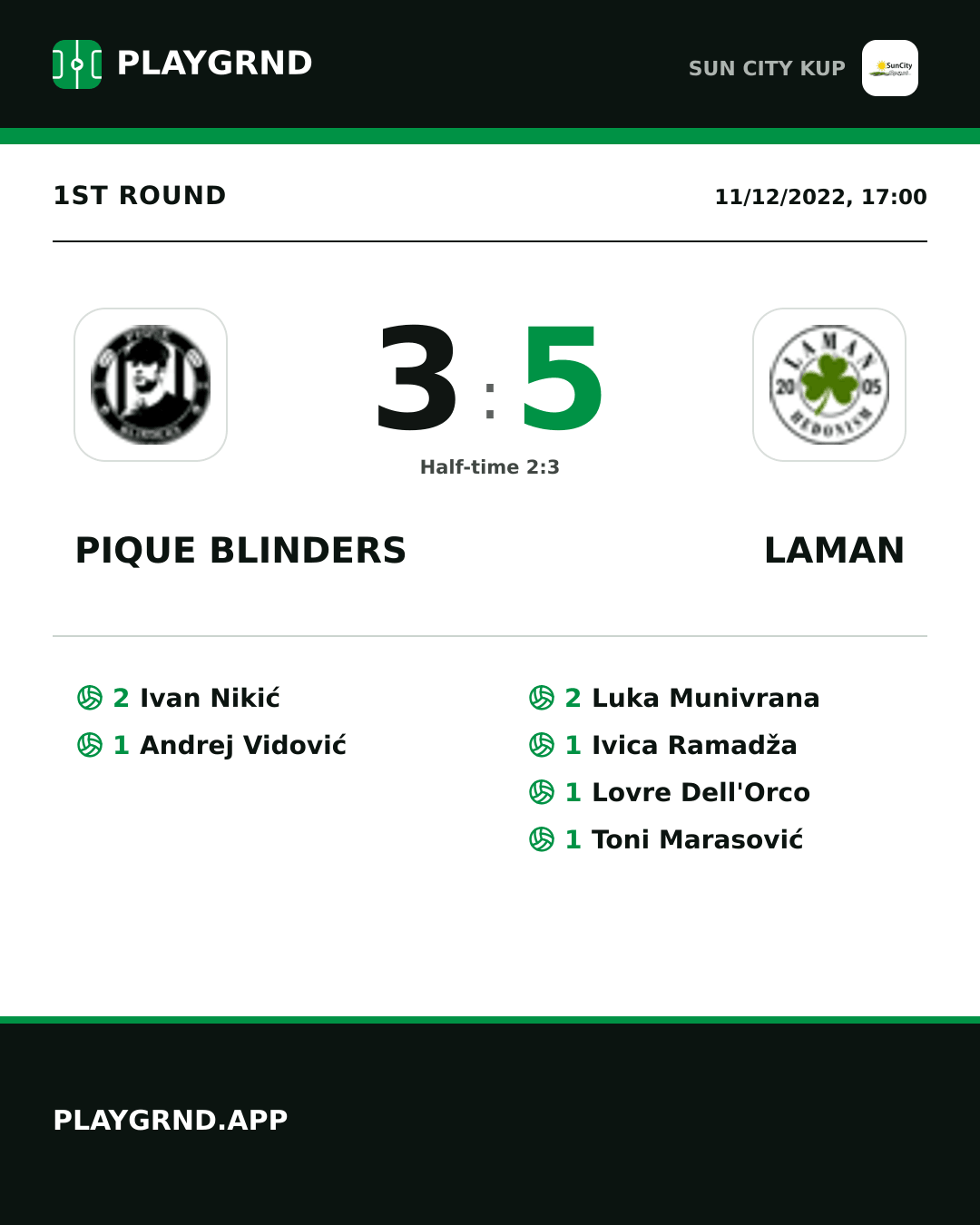 Instagram artwork: Pique Blinders 3:5 Laman