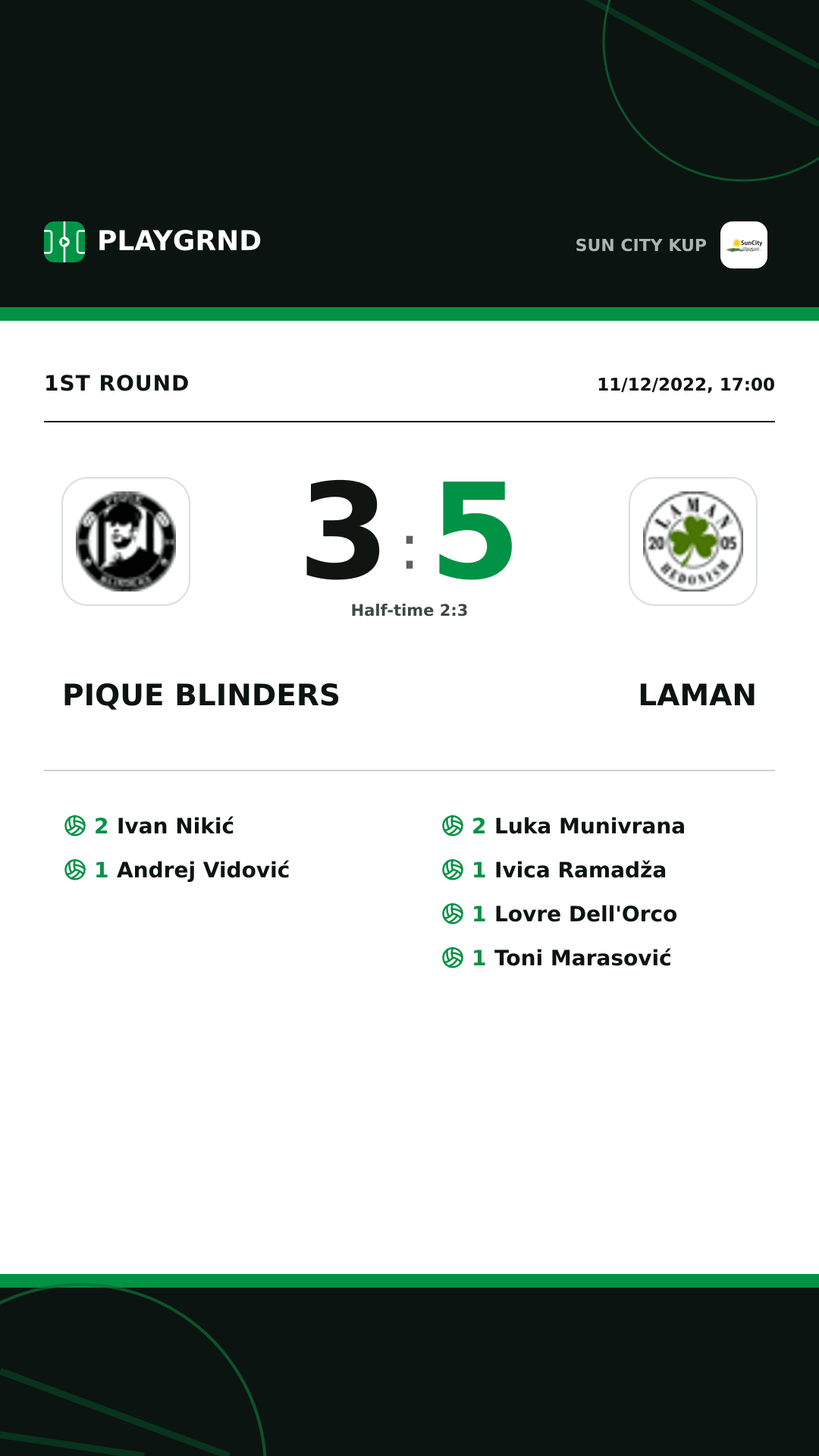 Instagram artwork: Pique Blinders 3:5 Laman