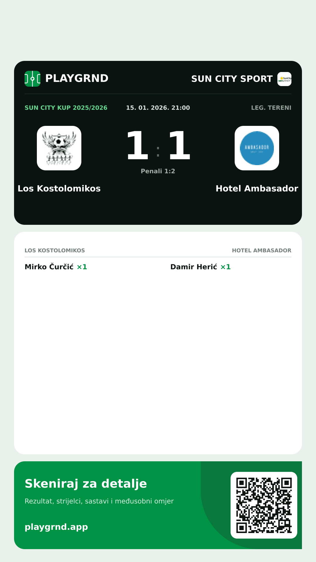 Story slika: Los Kostolomikos 1:1 Hotel Ambasador