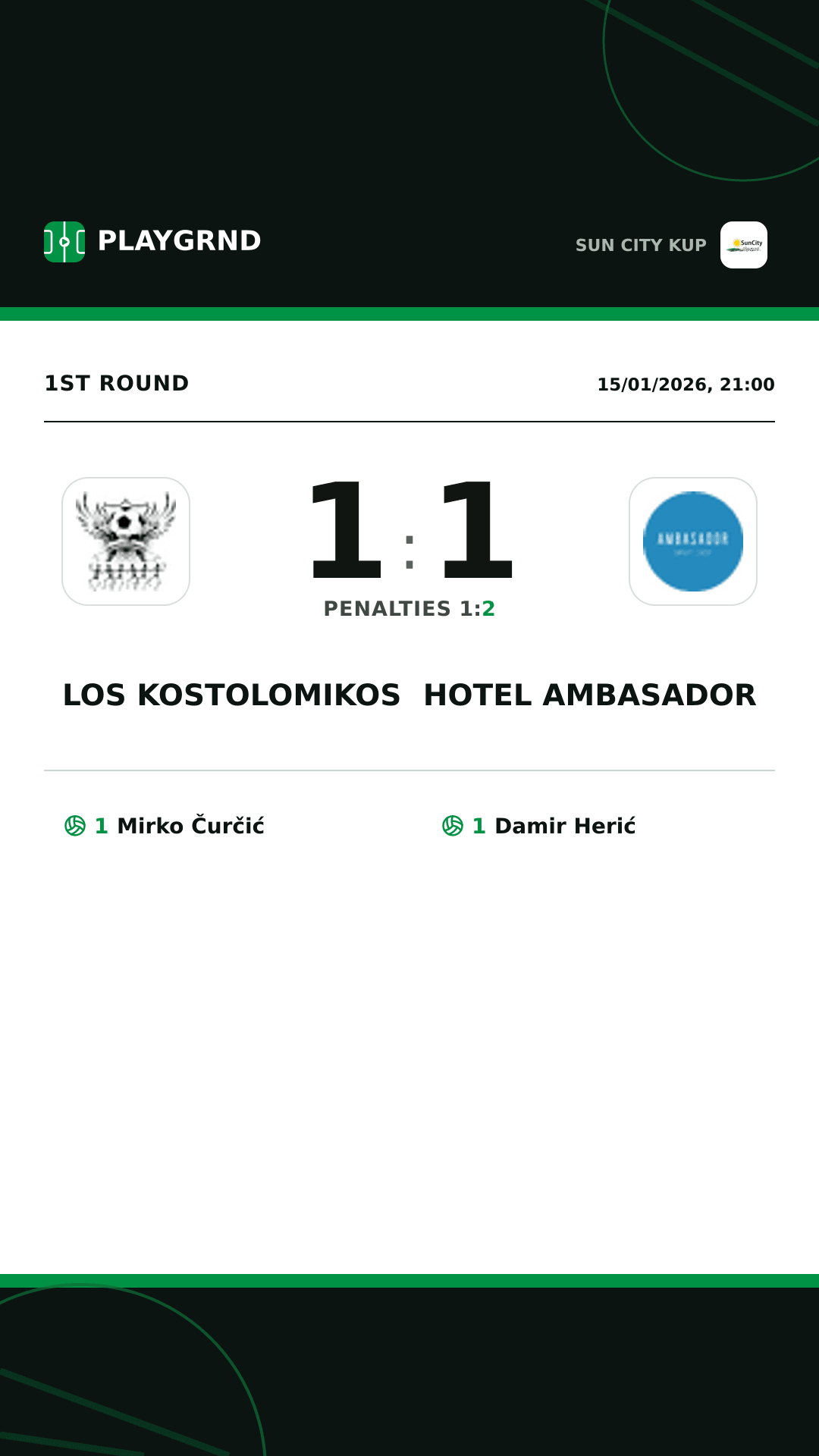 Instagram artwork: Los Kostolomikos 1:1 Hotel Ambasador