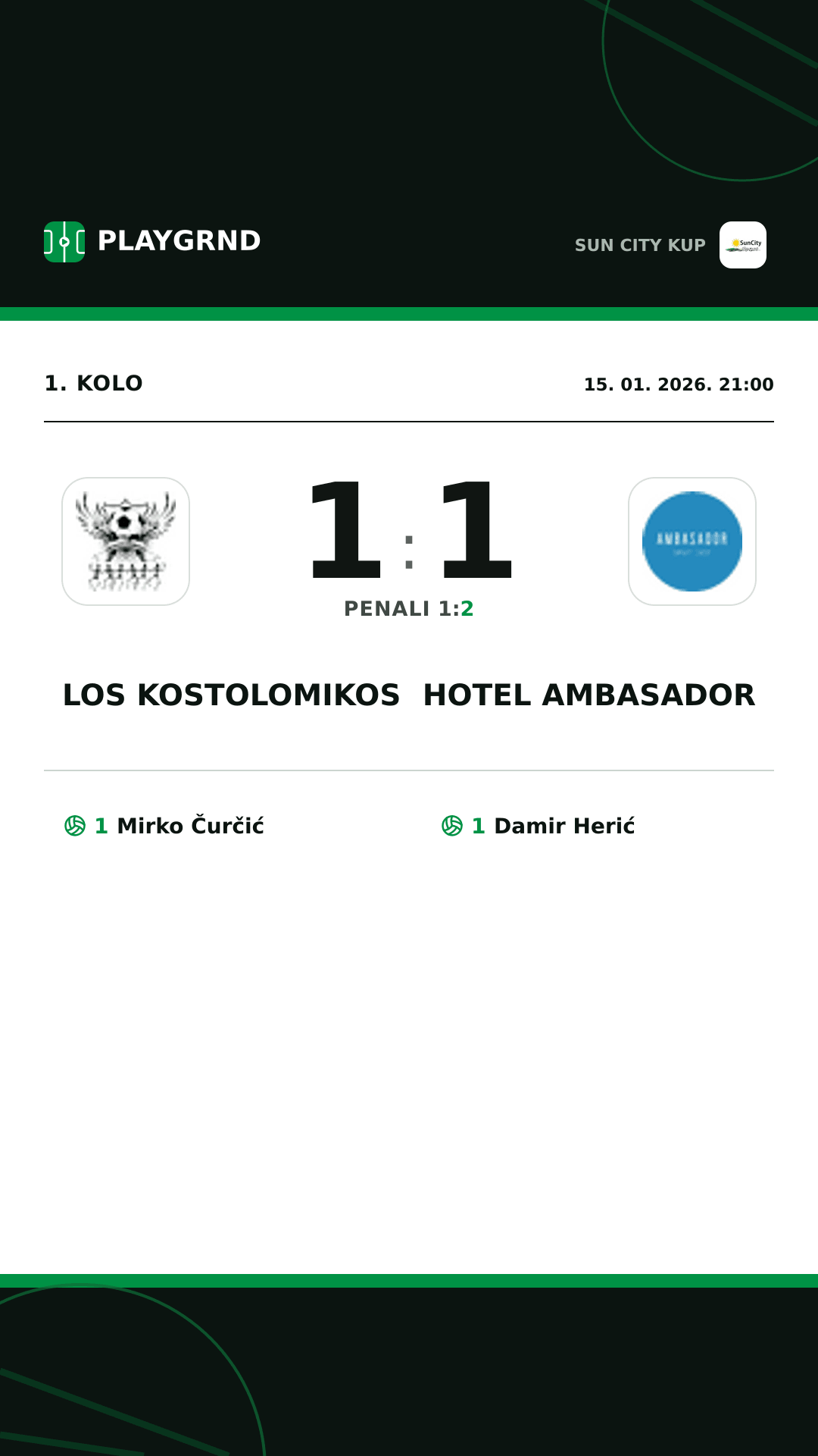 Instagram slika: Los Kostolomikos 1:1 Hotel Ambasador