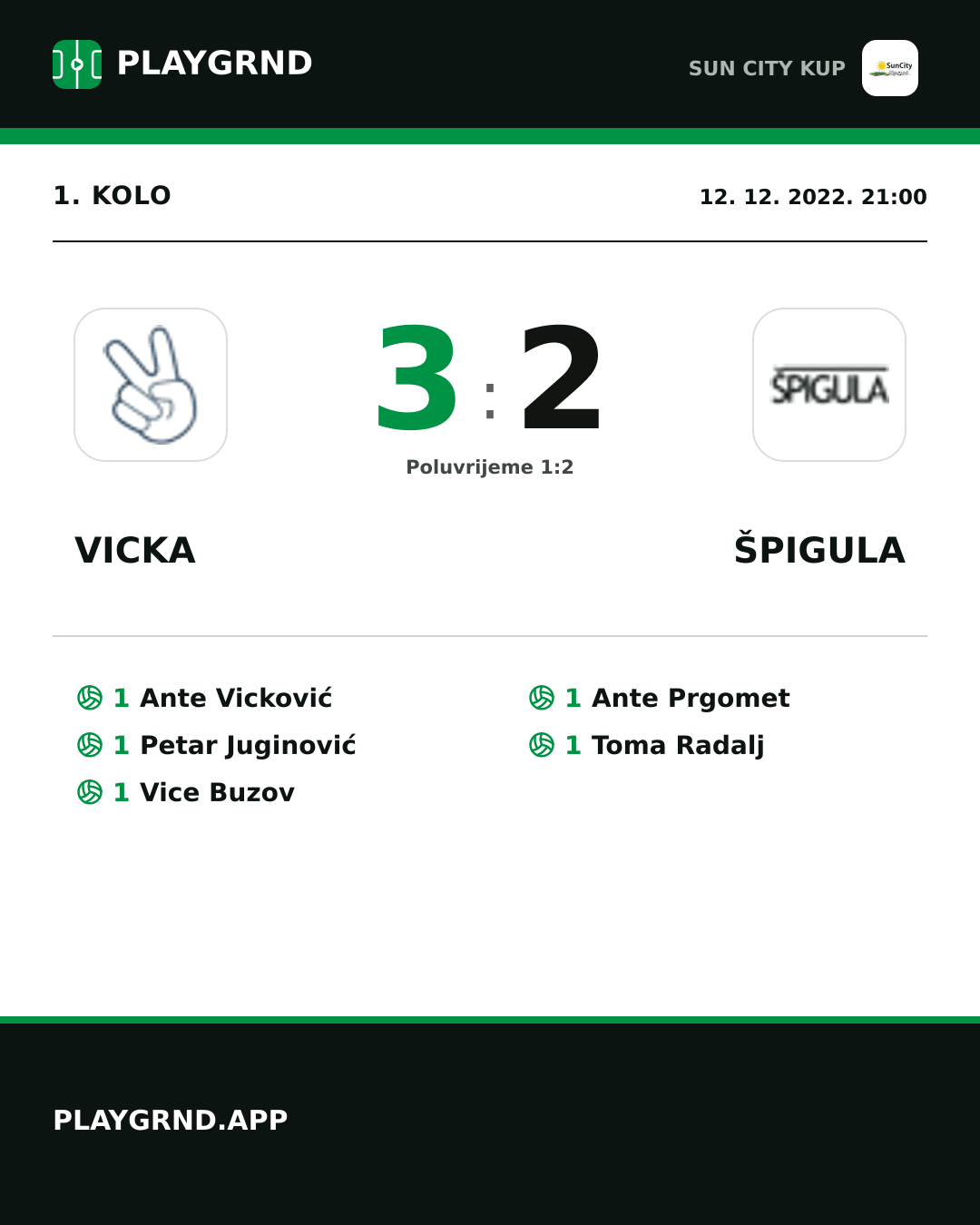 Instagram slika: Vicka 3:2 Špigula