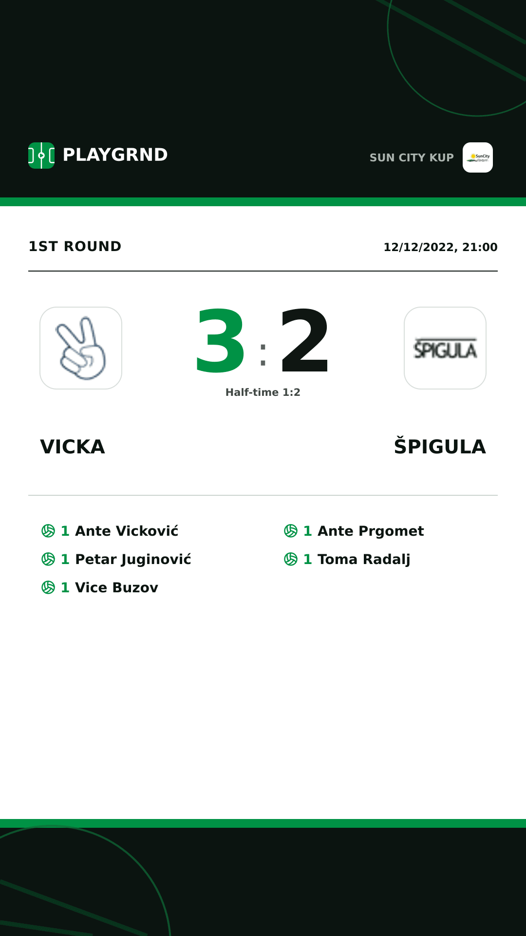 Instagram artwork: Vicka 3:2 Špigula