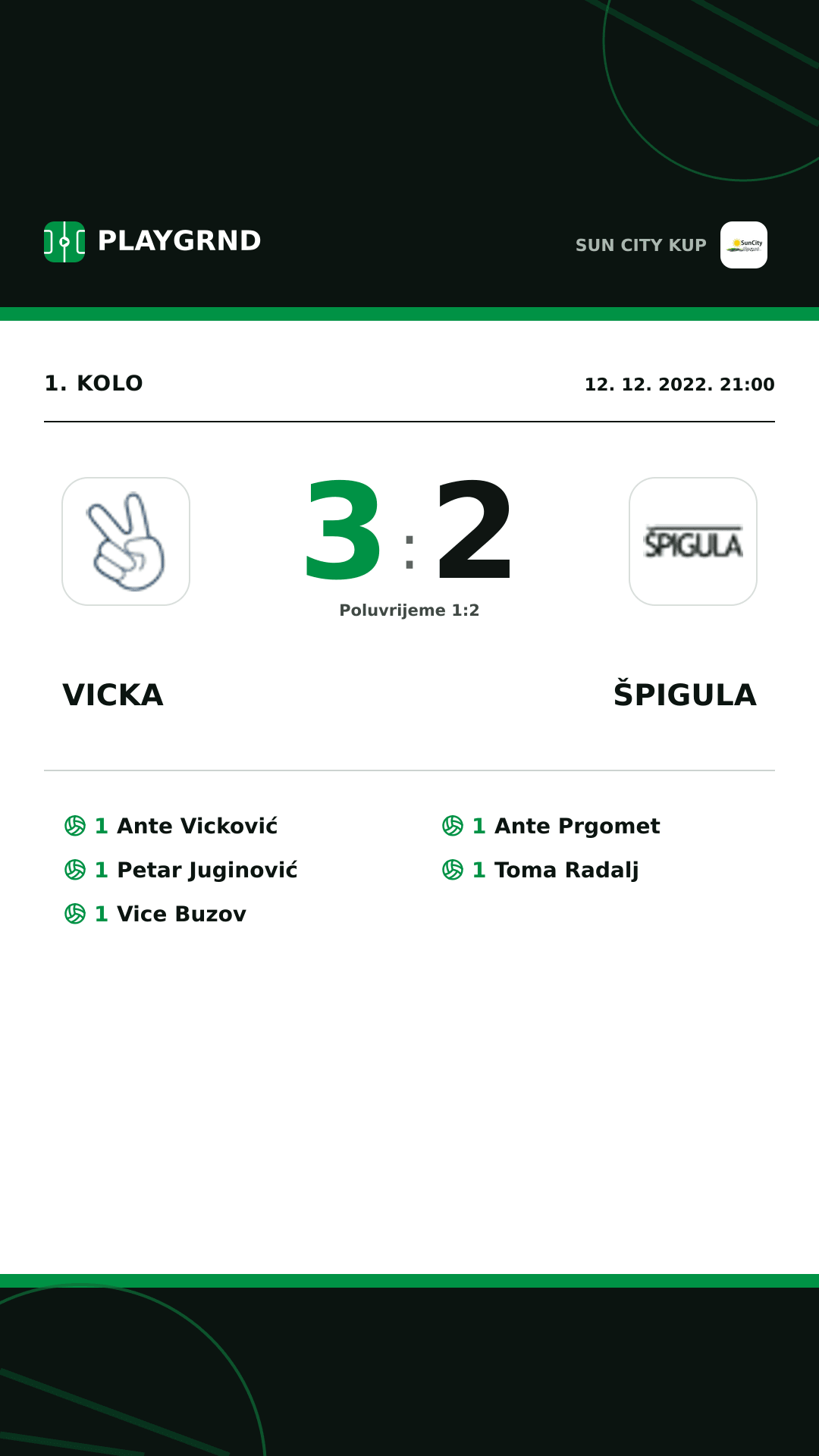 Instagram slika: Vicka 3:2 Špigula