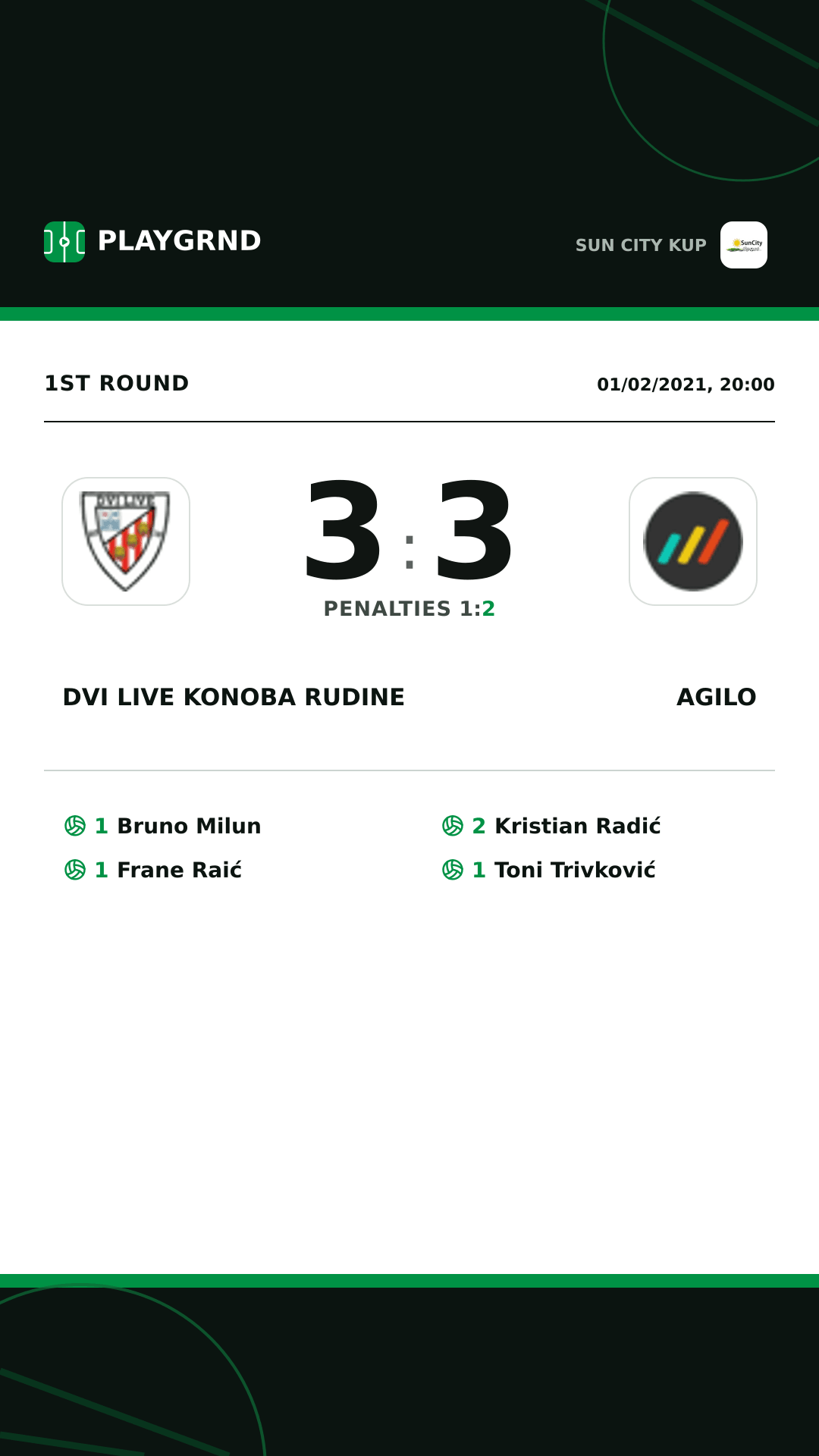 Instagram artwork: Dvi Live Konoba Rudine 3:3 Agilo