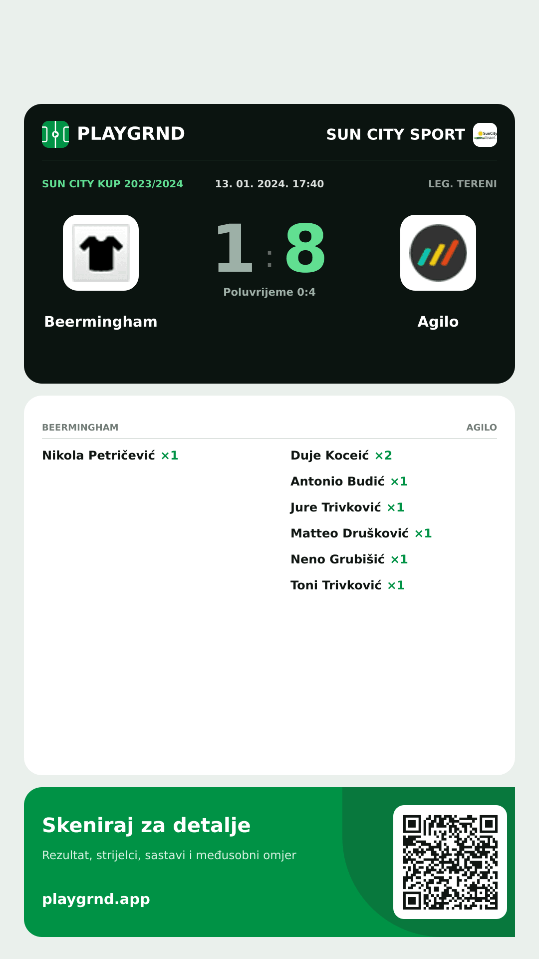 Story slika: Beermingham 1:8 Agilo