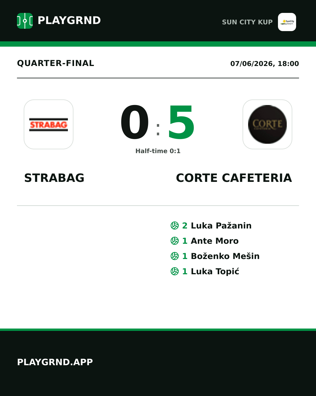 Instagram artwork: Strabag 0:5 Corte Cafeteria