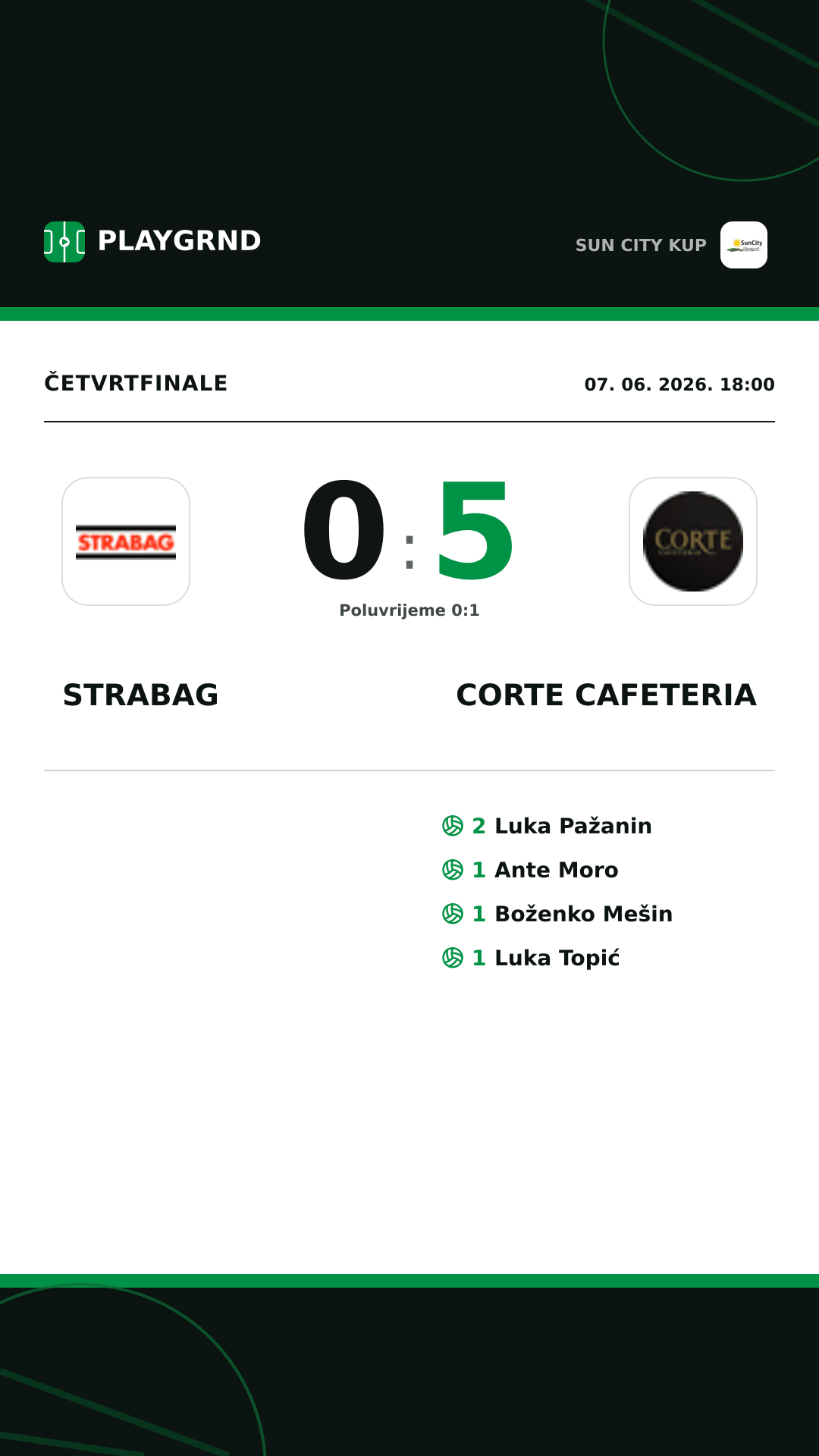 Instagram slika: Strabag 0:5 Corte Cafeteria