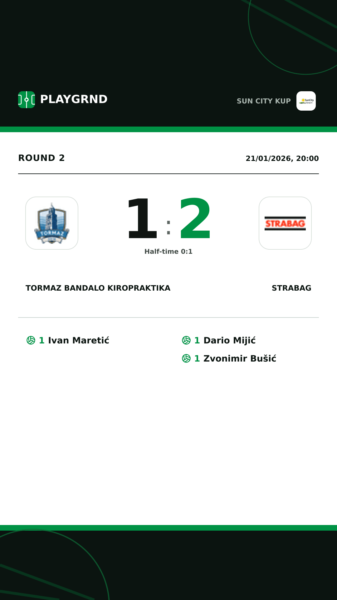 Instagram artwork: Tormaz Bandalo Kiropraktika 1:2 Strabag