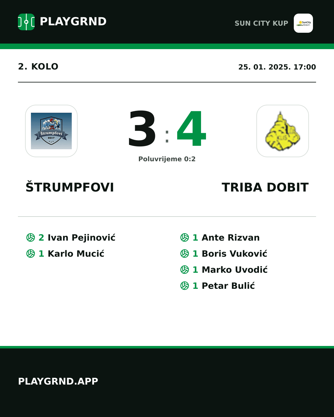 Instagram slika: Štrumpfovi 3:4 Triba Dobit