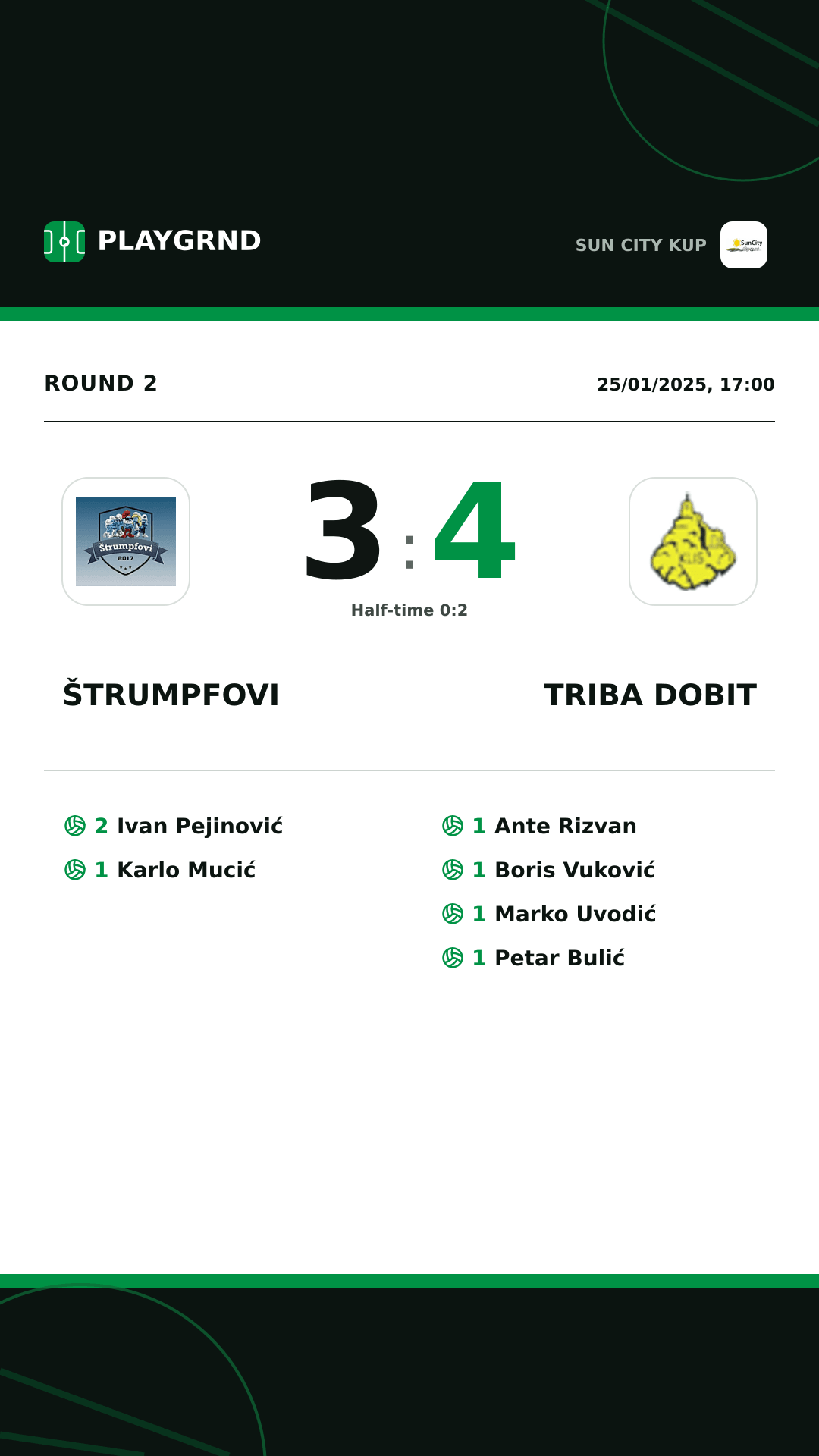 Instagram artwork: Štrumpfovi 3:4 Triba Dobit