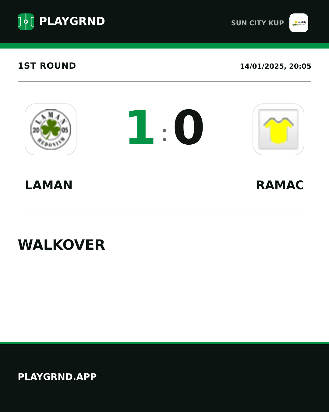 Instagram artwork: Laman 1:0 Ramac