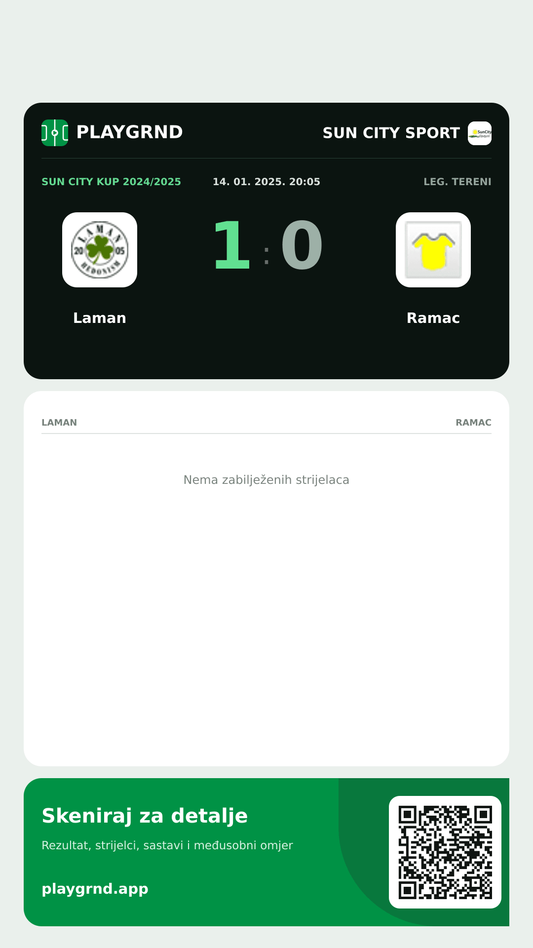 Story slika: Laman 1:0 Ramac