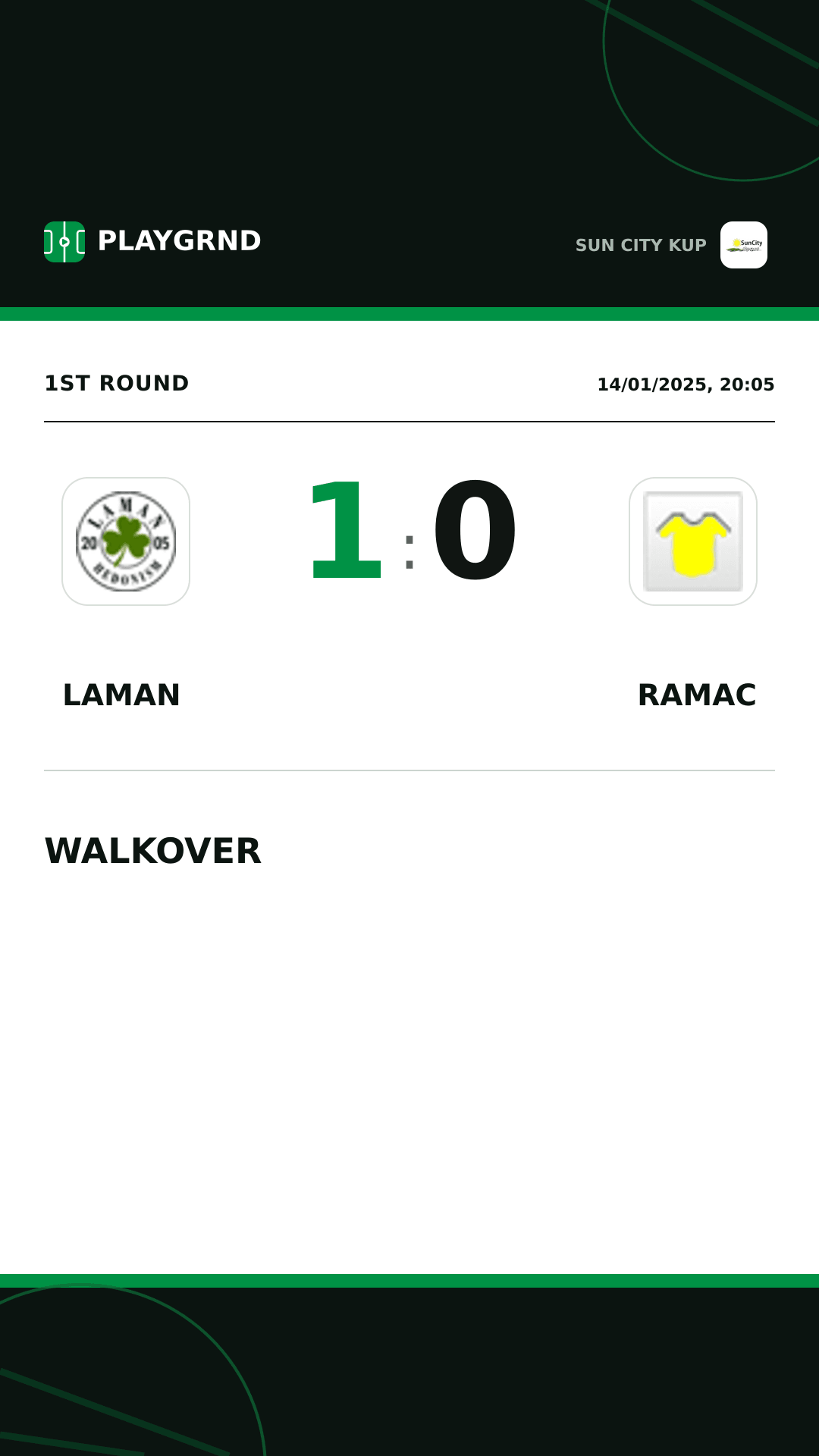 Instagram artwork: Laman 1:0 Ramac