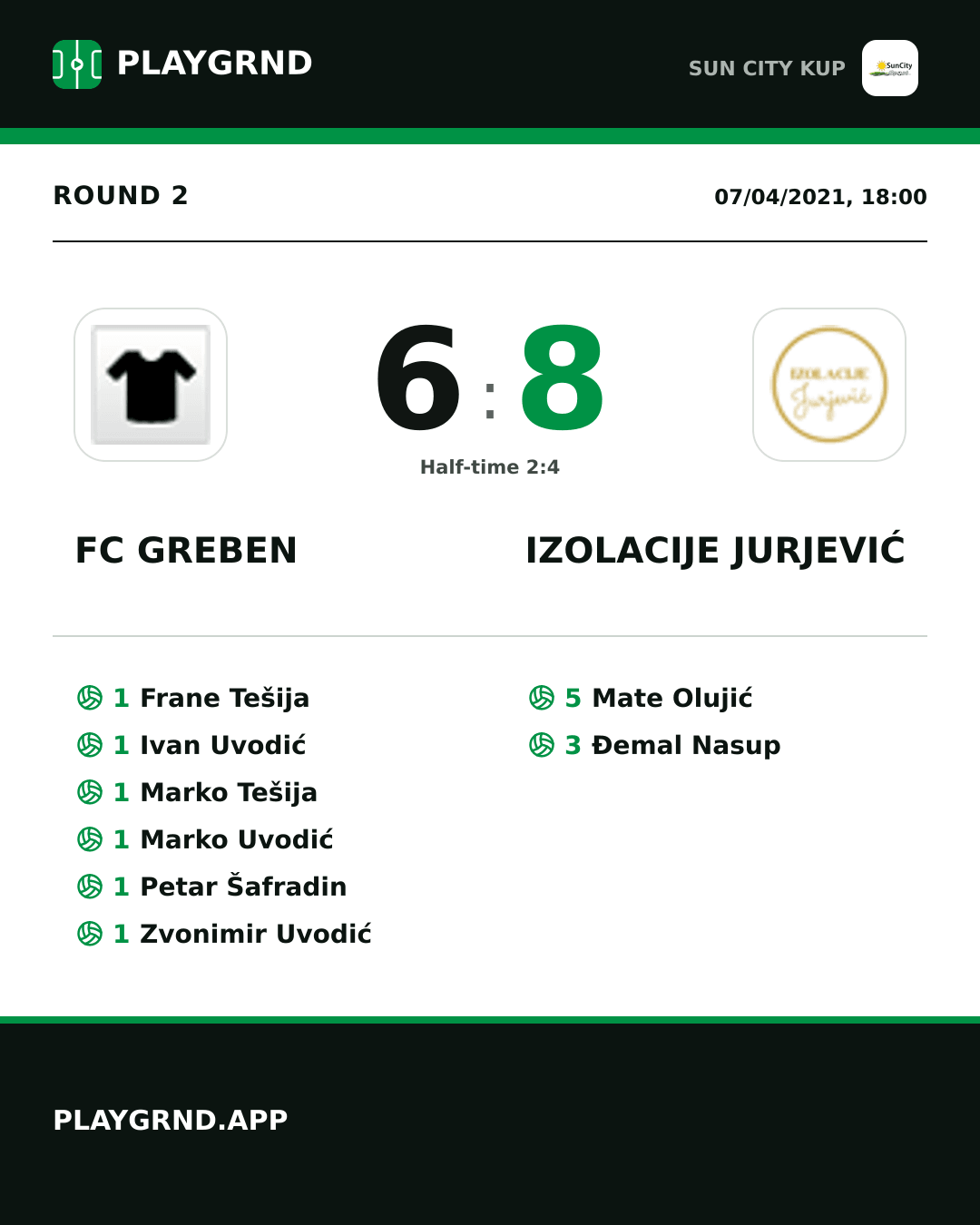 Instagram artwork: FC Greben 6:8 Izolacije Jurjević