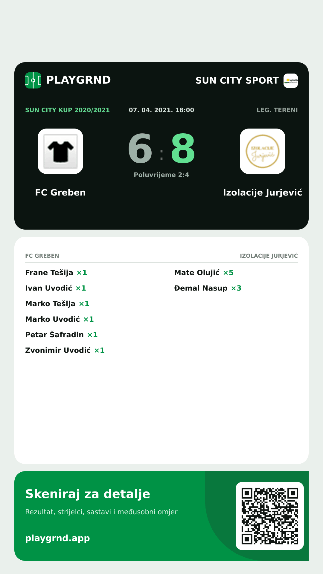 Story slika: FC Greben 6:8 Izolacije Jurjević