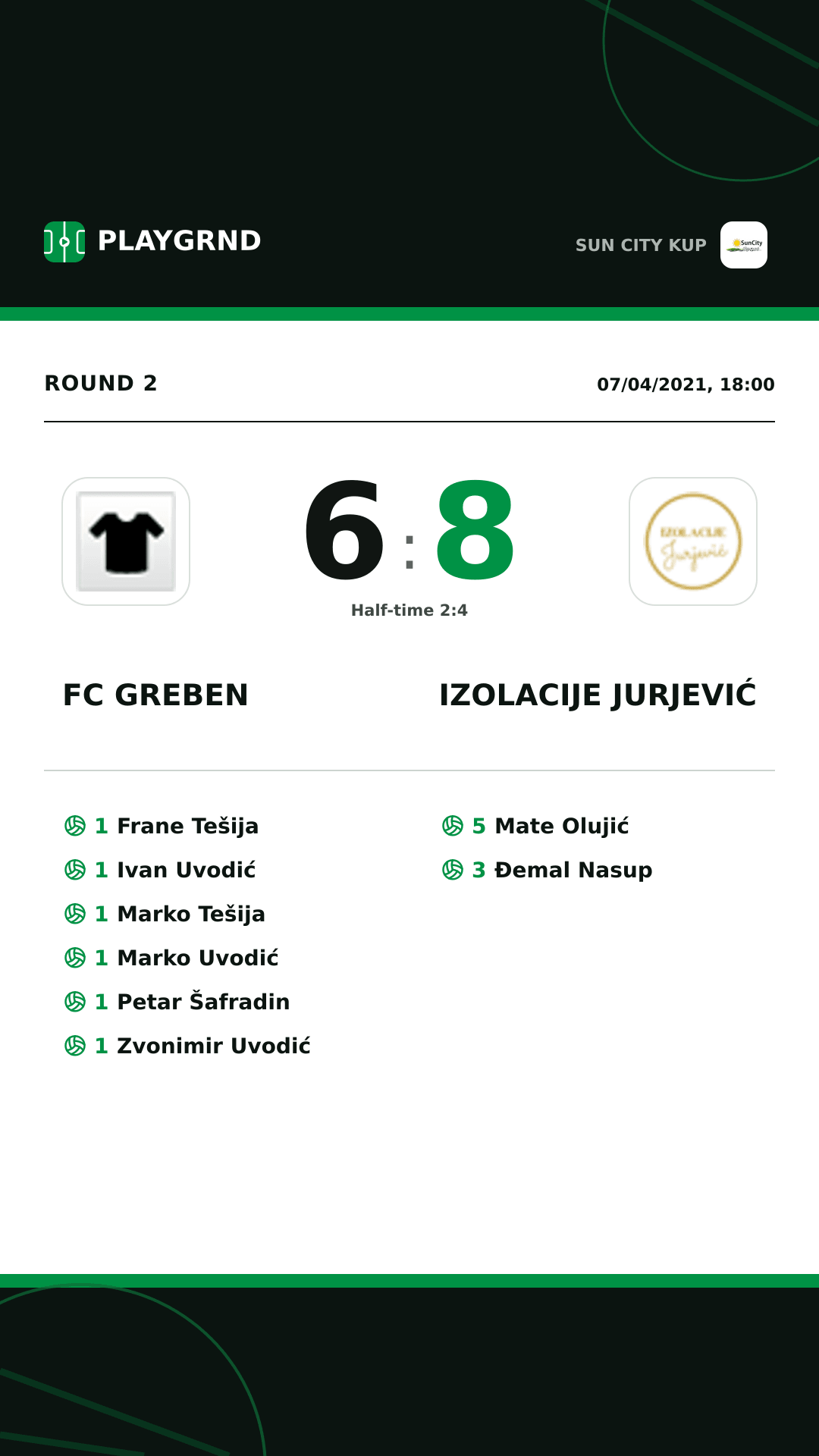 Instagram artwork: FC Greben 6:8 Izolacije Jurjević