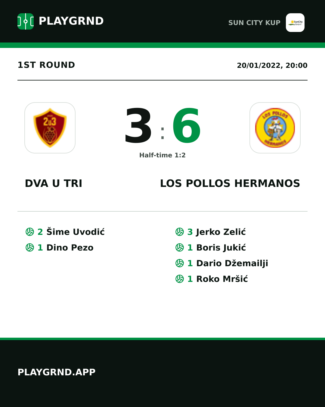 Instagram artwork: Dva U Tri 3:6 Los Pollos Hermanos