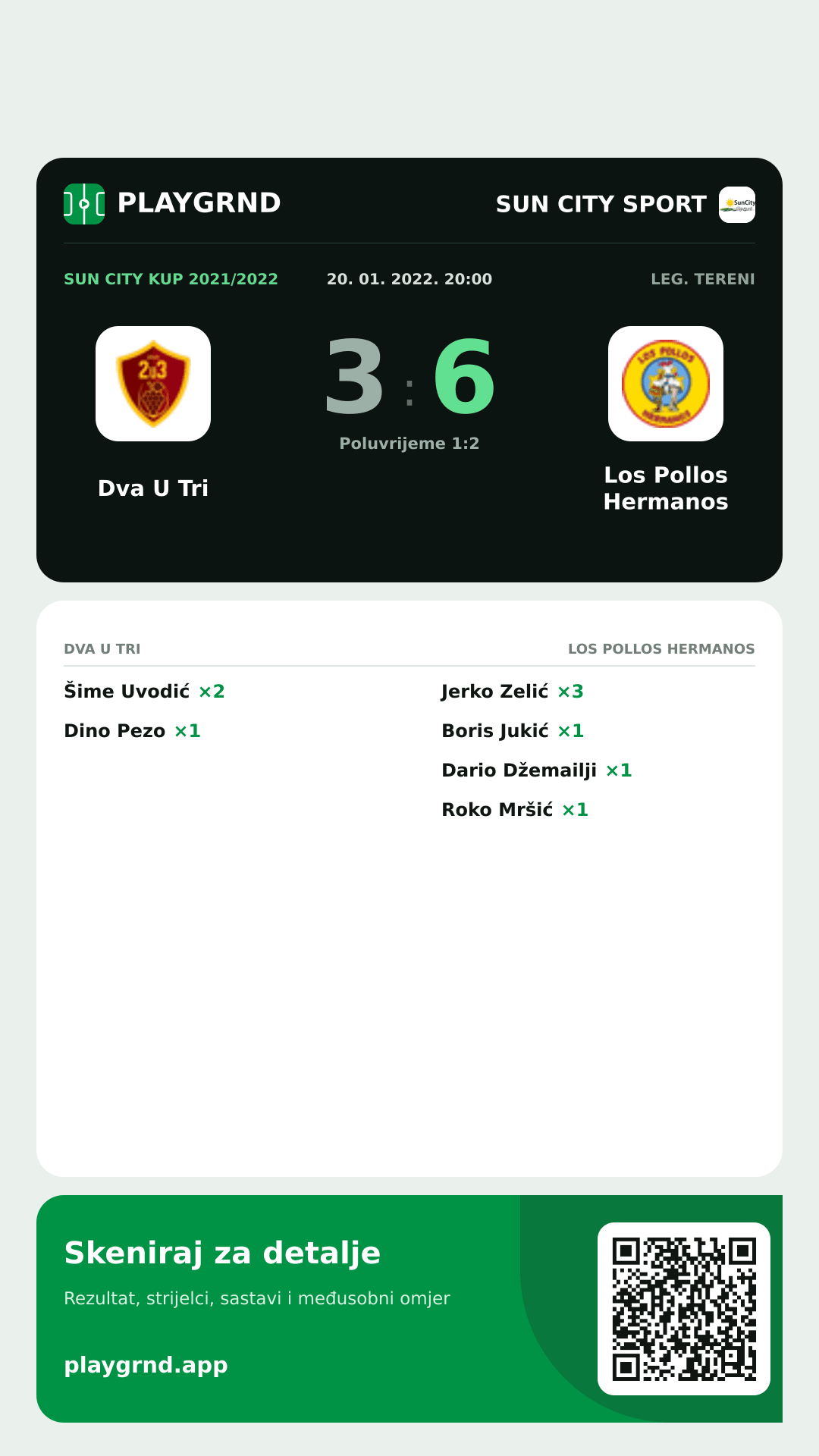 Story image: Dva U Tri 3:6 Los Pollos Hermanos