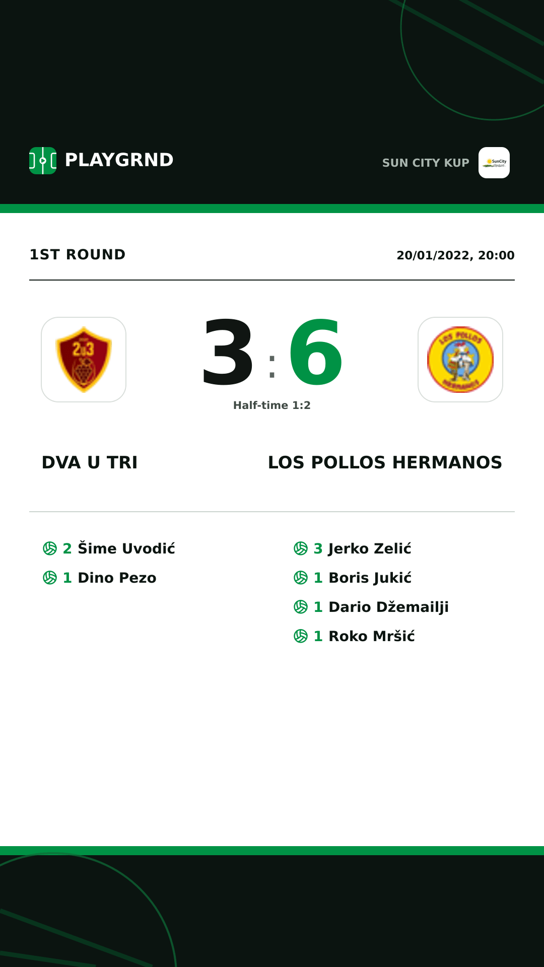 Instagram artwork: Dva U Tri 3:6 Los Pollos Hermanos