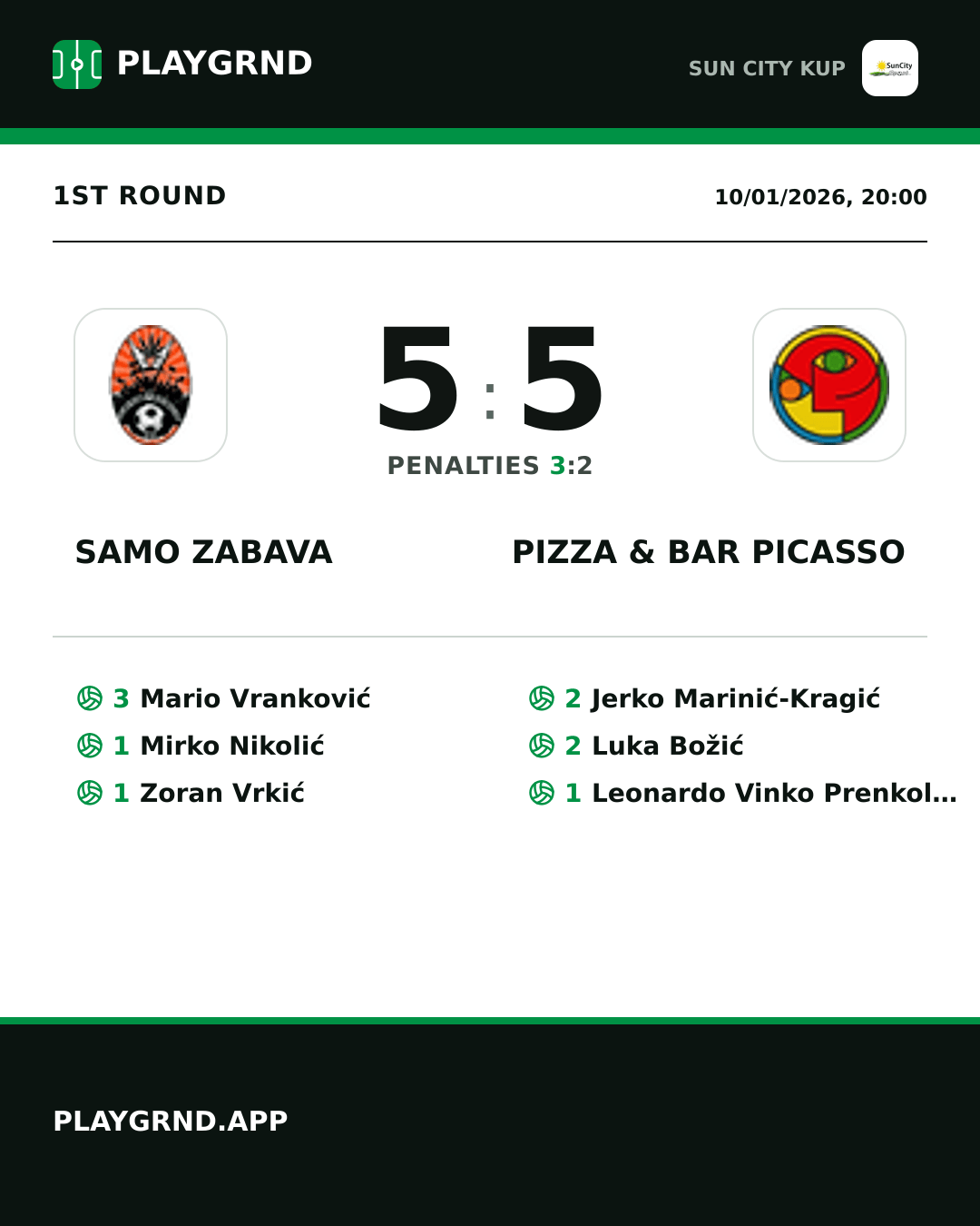 Instagram artwork: Samo Zabava 5:5 Pizza & Bar Picasso