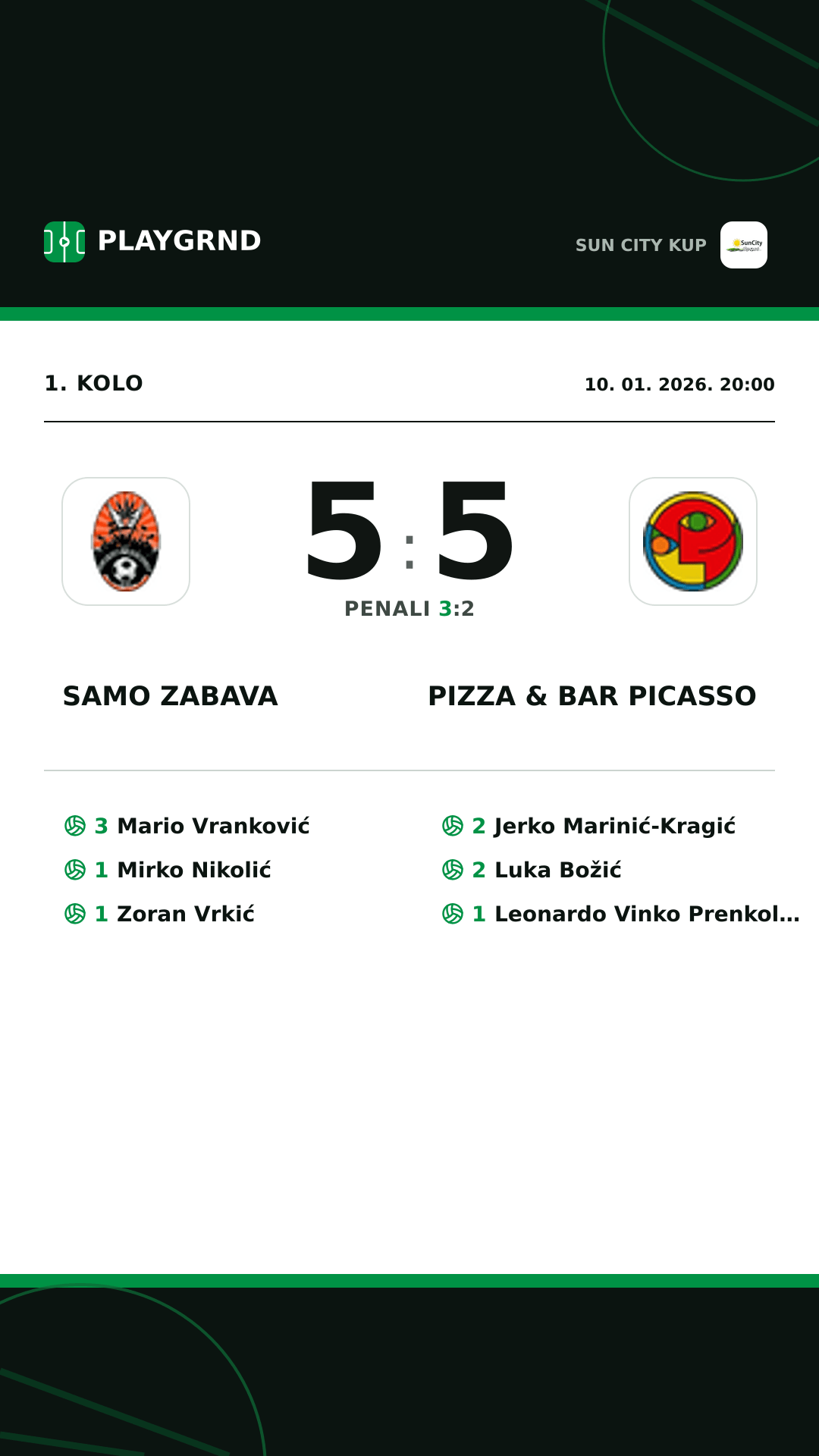 Instagram slika: Samo Zabava 5:5 Pizza & Bar Picasso