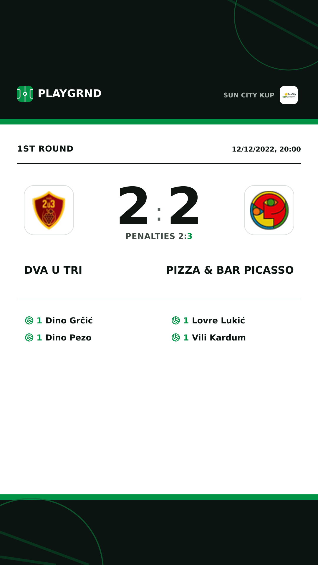 Instagram artwork: Dva U Tri 2:2 Pizza & Bar Picasso