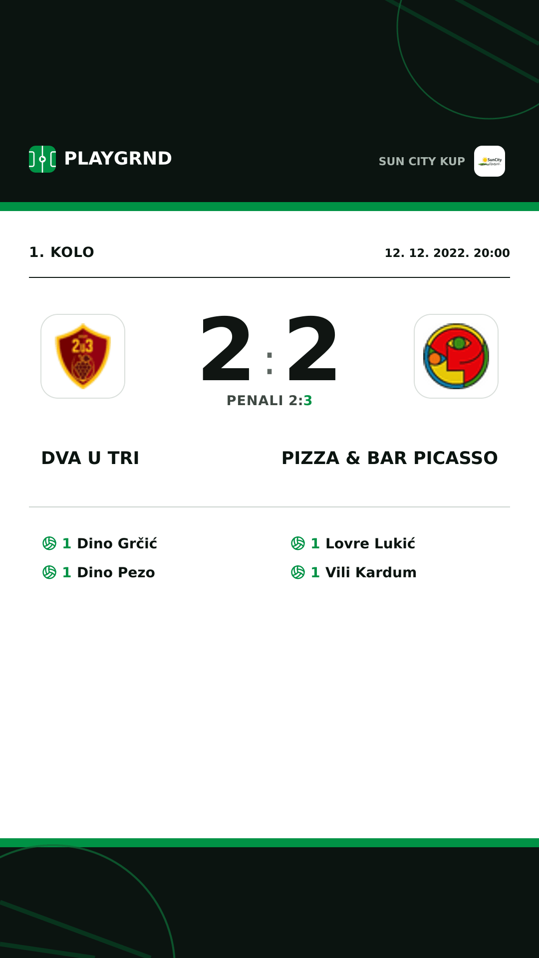 Instagram slika: Dva U Tri 2:2 Pizza & Bar Picasso