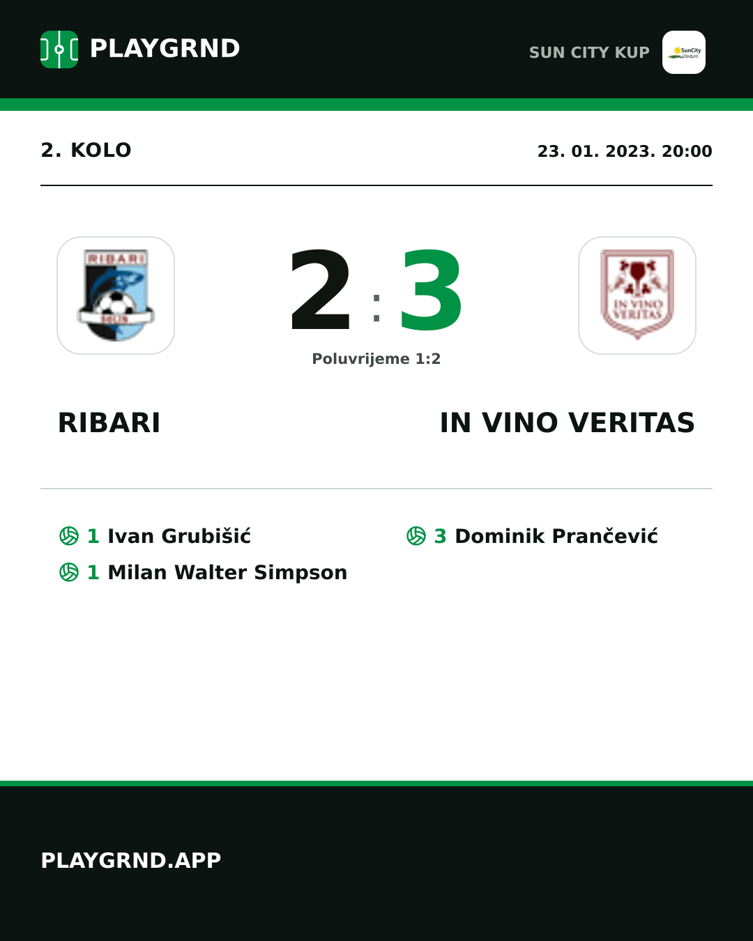 Instagram slika: Ribari 2:3 IN Vino Veritas
