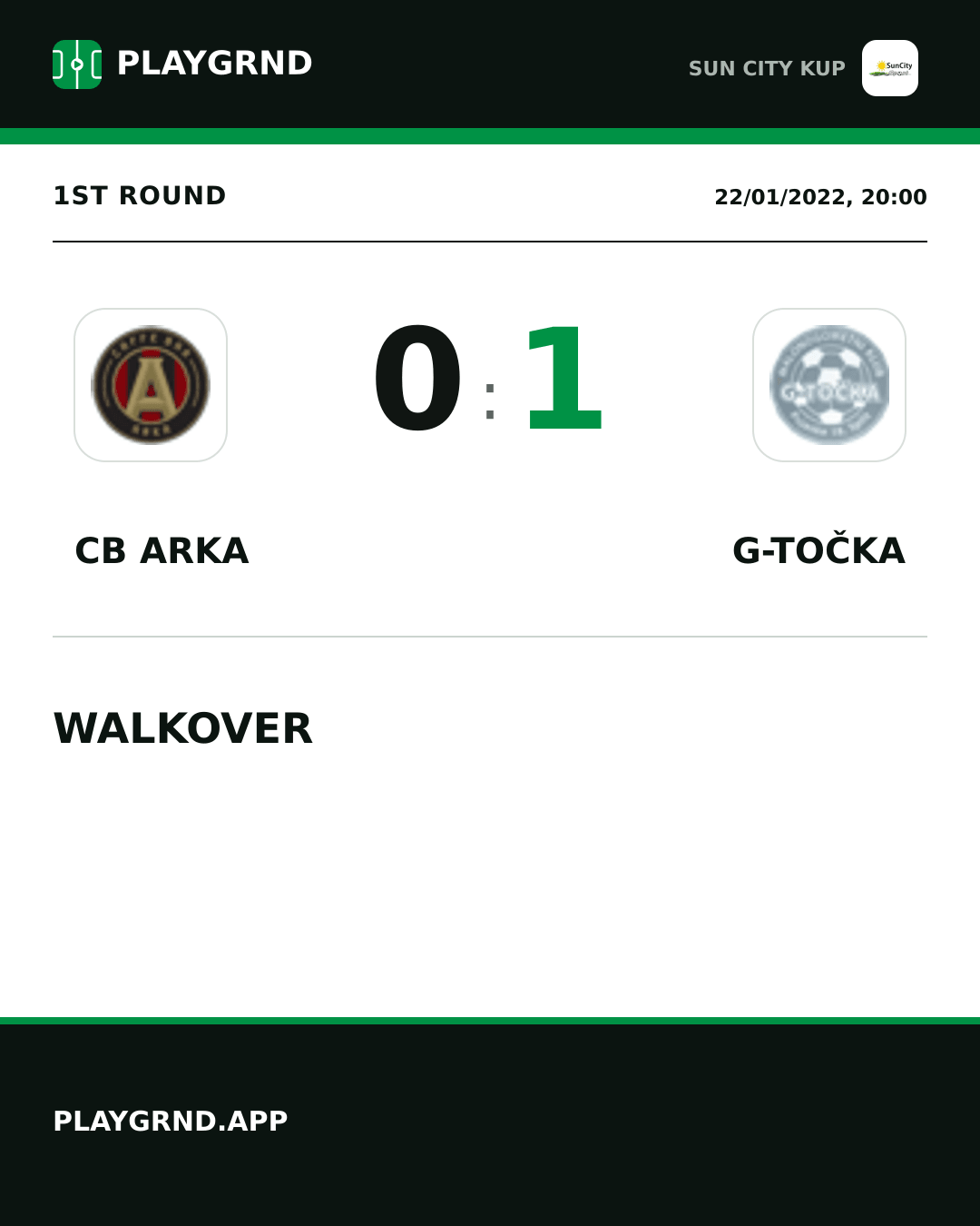 Instagram artwork: CB Arka 0:1 G-Točka