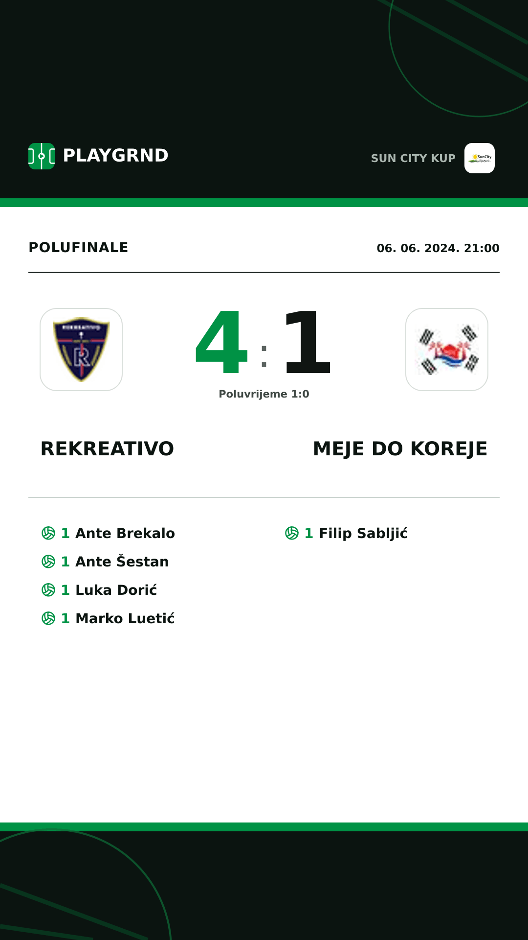 Instagram slika: Rekreativo 4:1 Meje DO Koreje