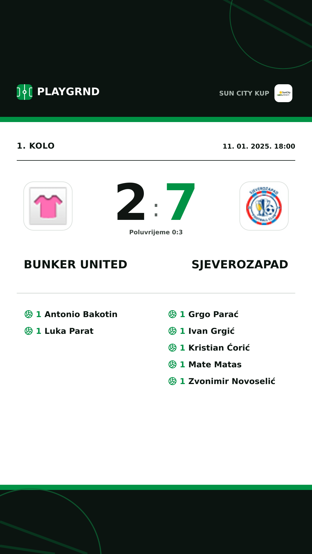 Instagram slika: Bunker United 2:7 Sjeverozapad