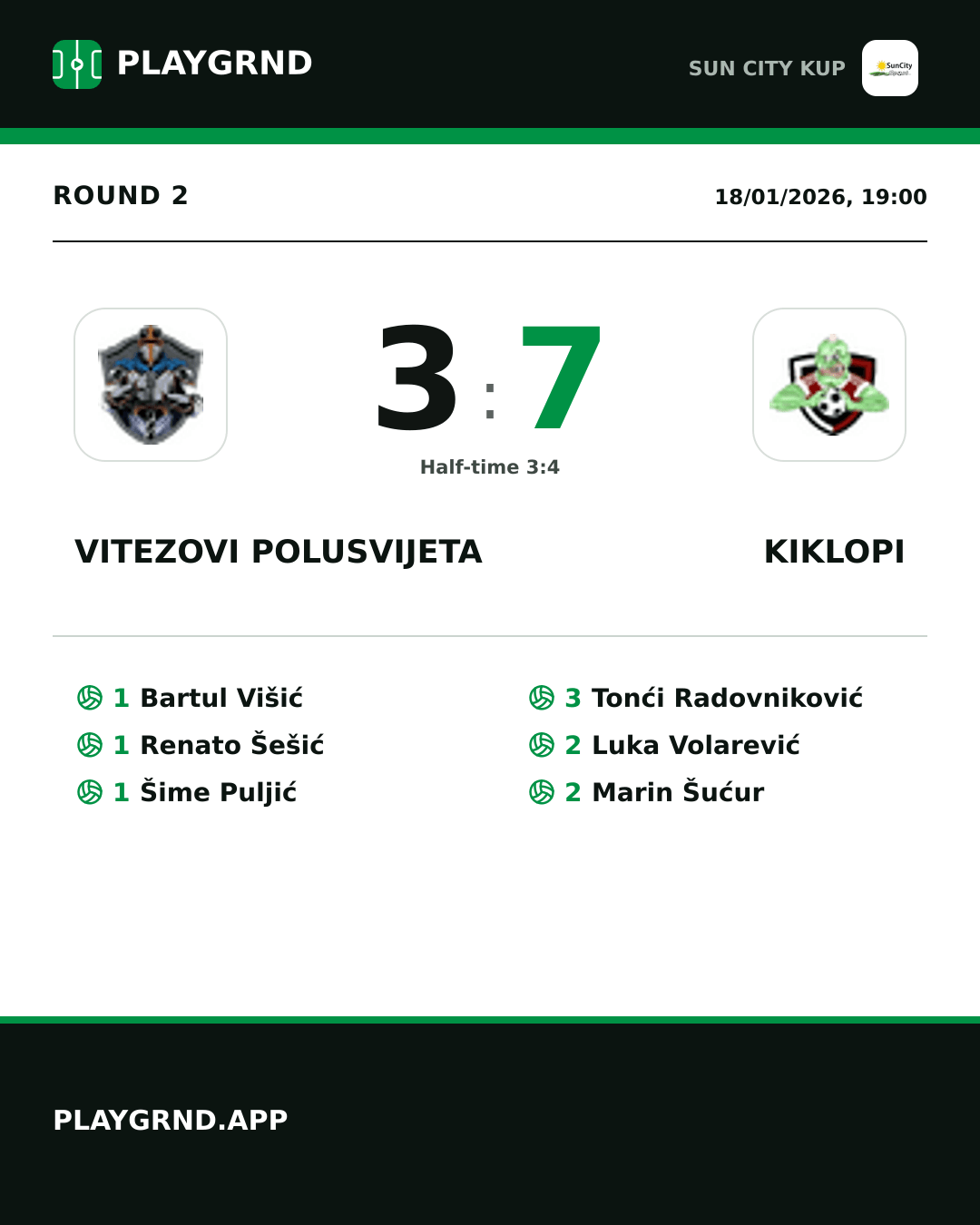 Instagram artwork: Vitezovi Polusvijeta 3:7 Kiklopi