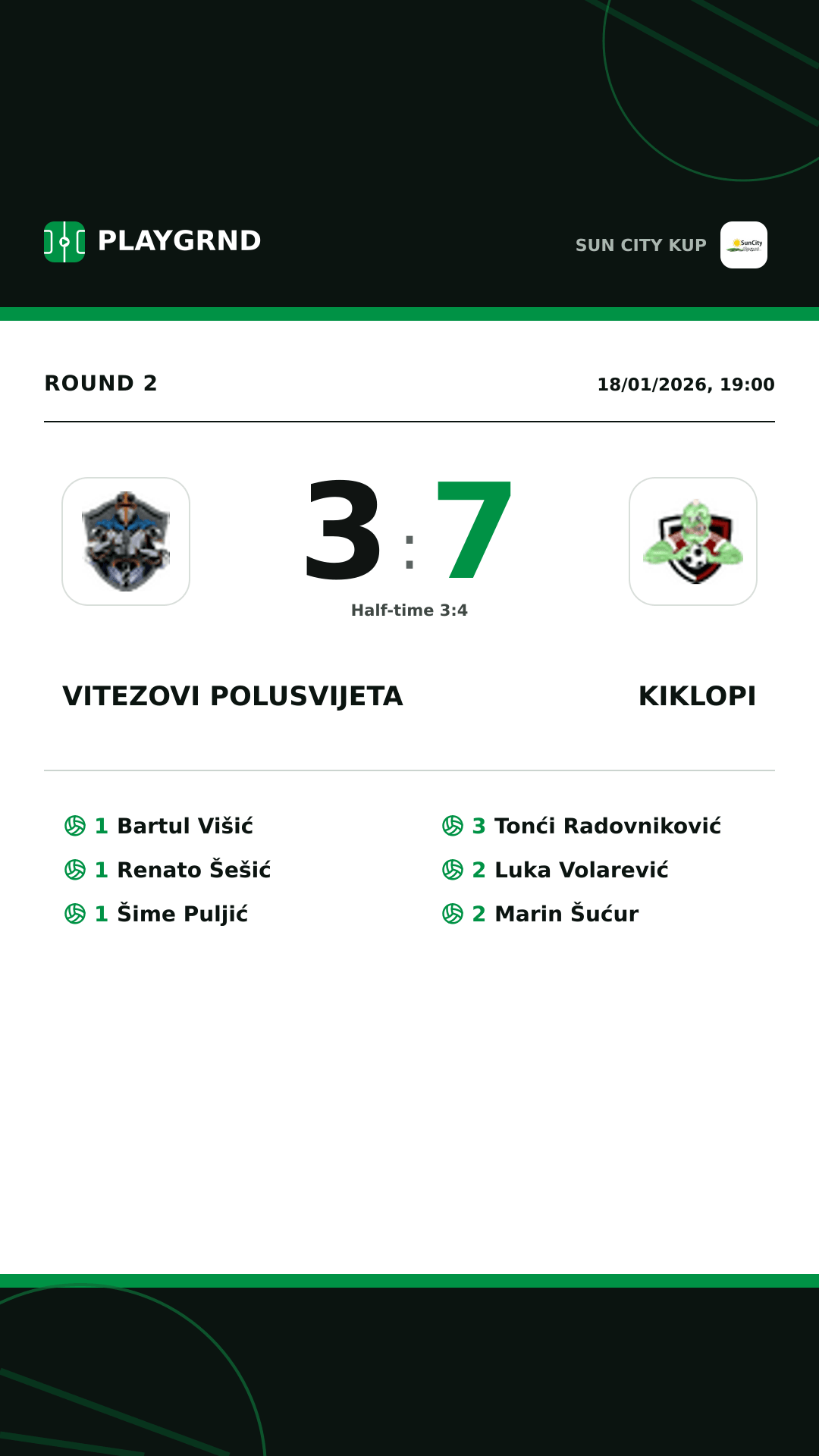 Instagram artwork: Vitezovi Polusvijeta 3:7 Kiklopi