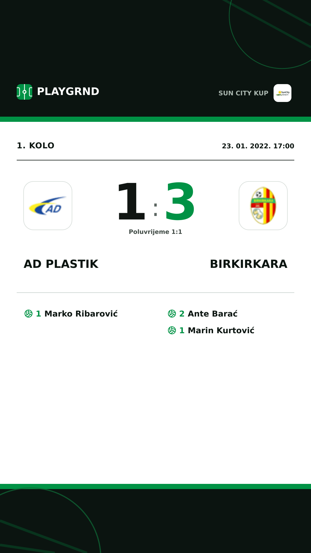 Instagram slika: AD Plastik 1:3 Birkirkara