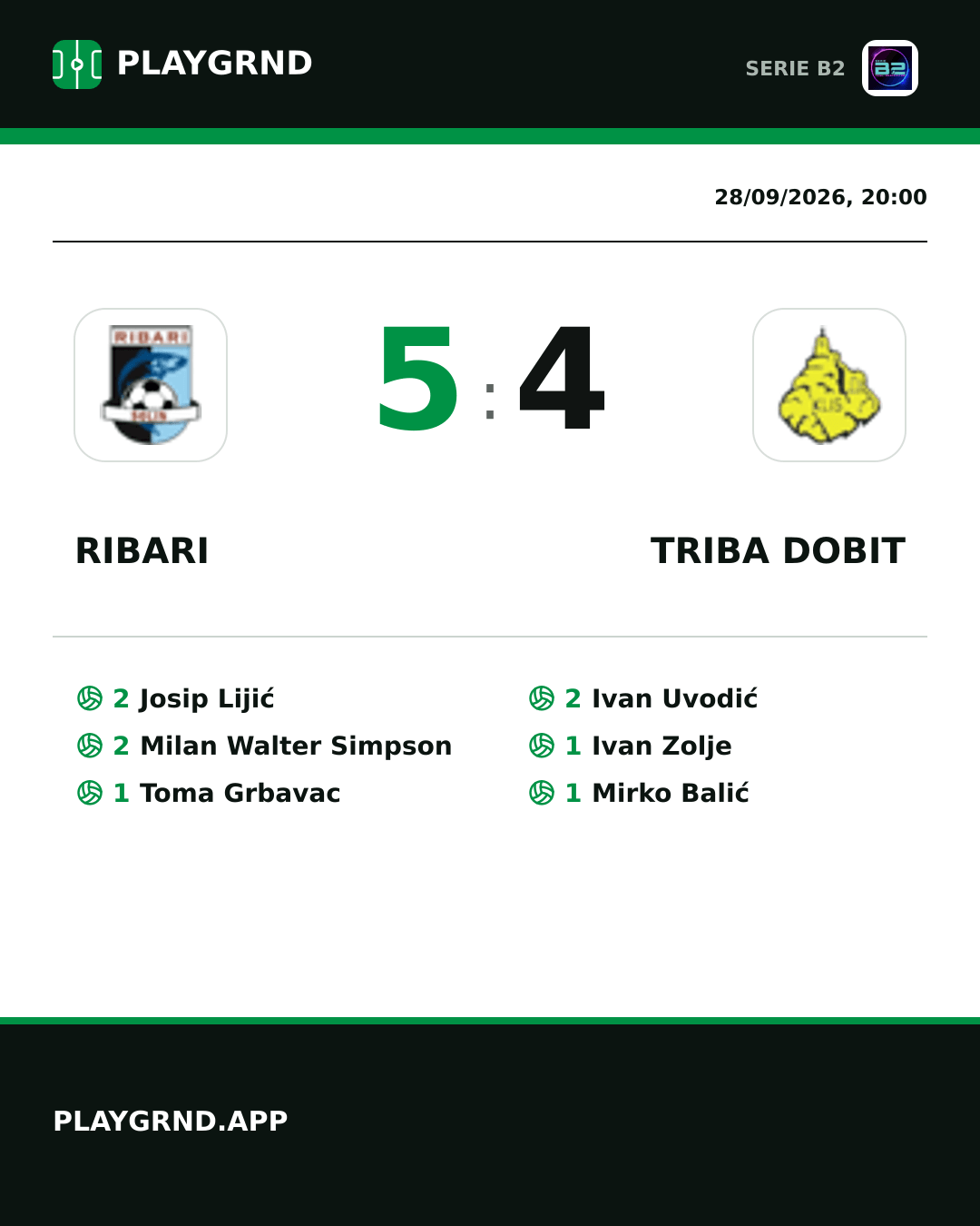 Instagram artwork: Ribari vs Triba Dobit