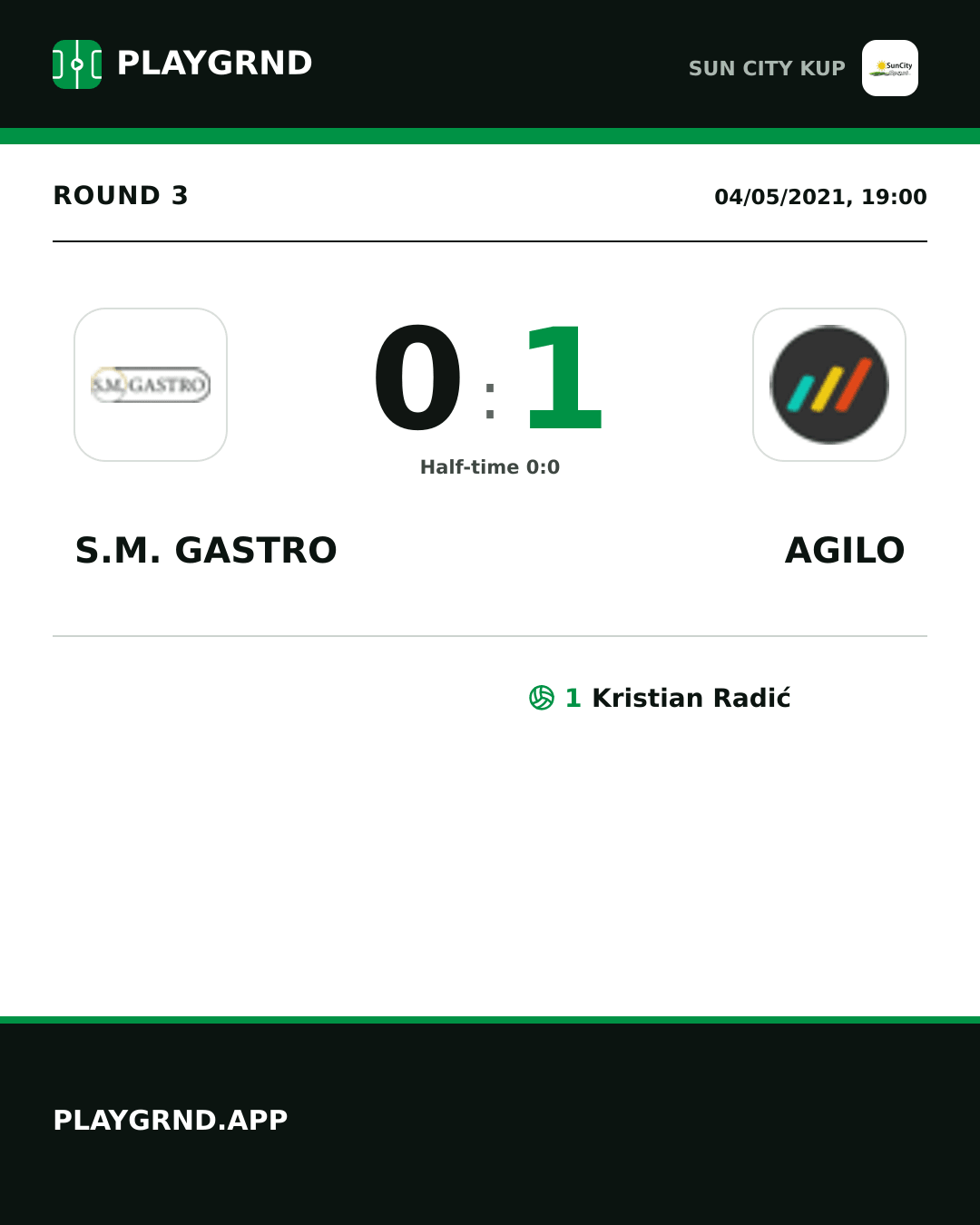 Instagram artwork: S.M. Gastro 0:1 Agilo