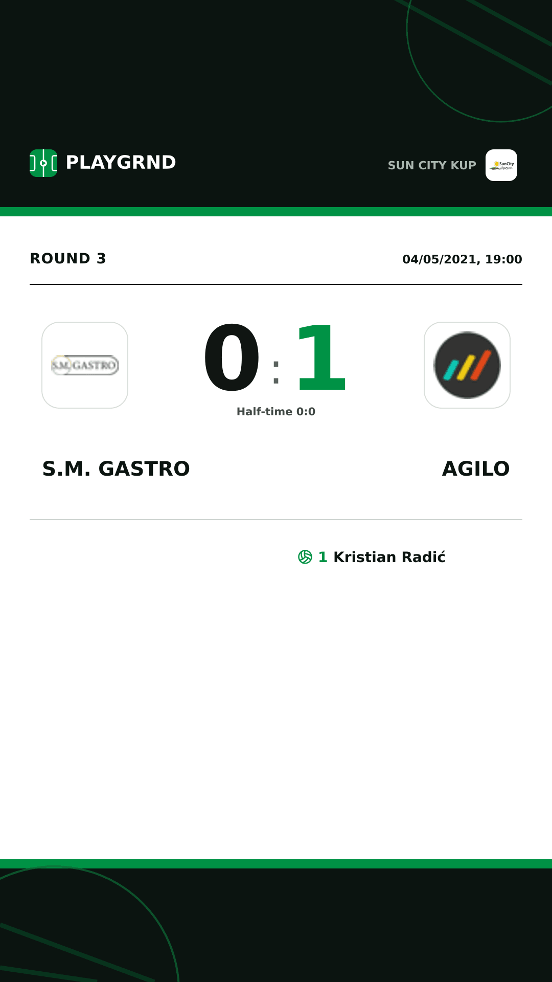 Instagram artwork: S.M. Gastro 0:1 Agilo