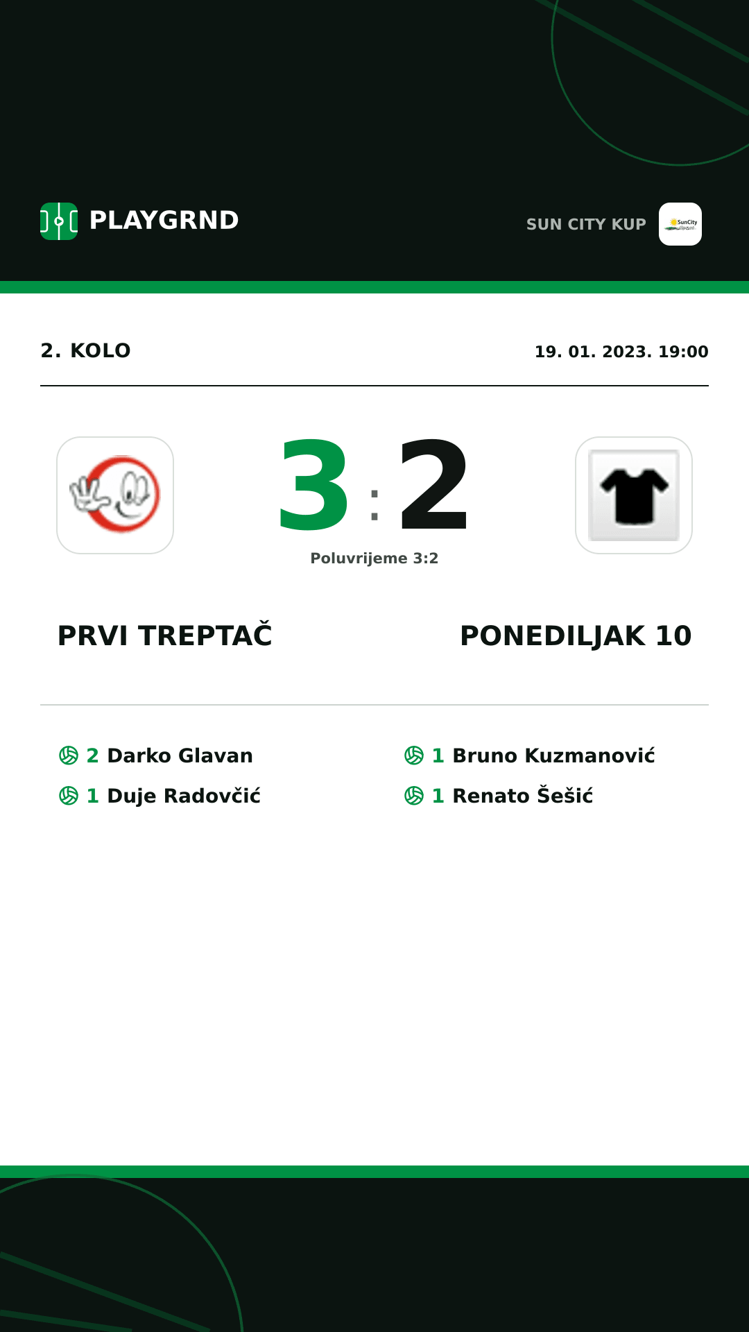 Instagram slika: Prvi Treptač 3:2 Ponediljak 10
