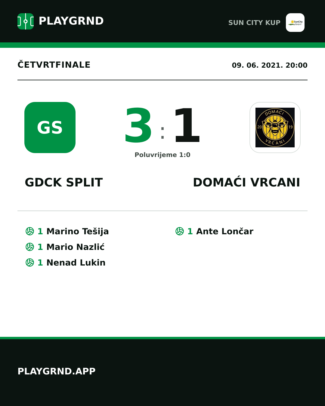 Instagram slika: Gdck Split 3:1 Domaći Vrcani