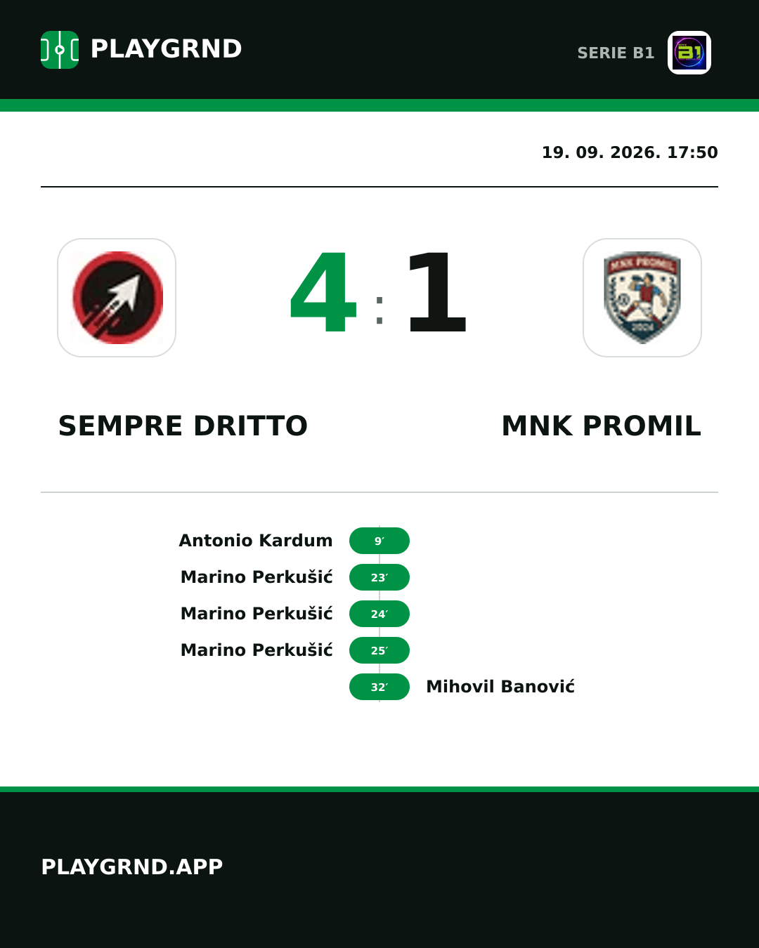 Instagram slika: Sempre Dritto 4:1 Mnk Promil
