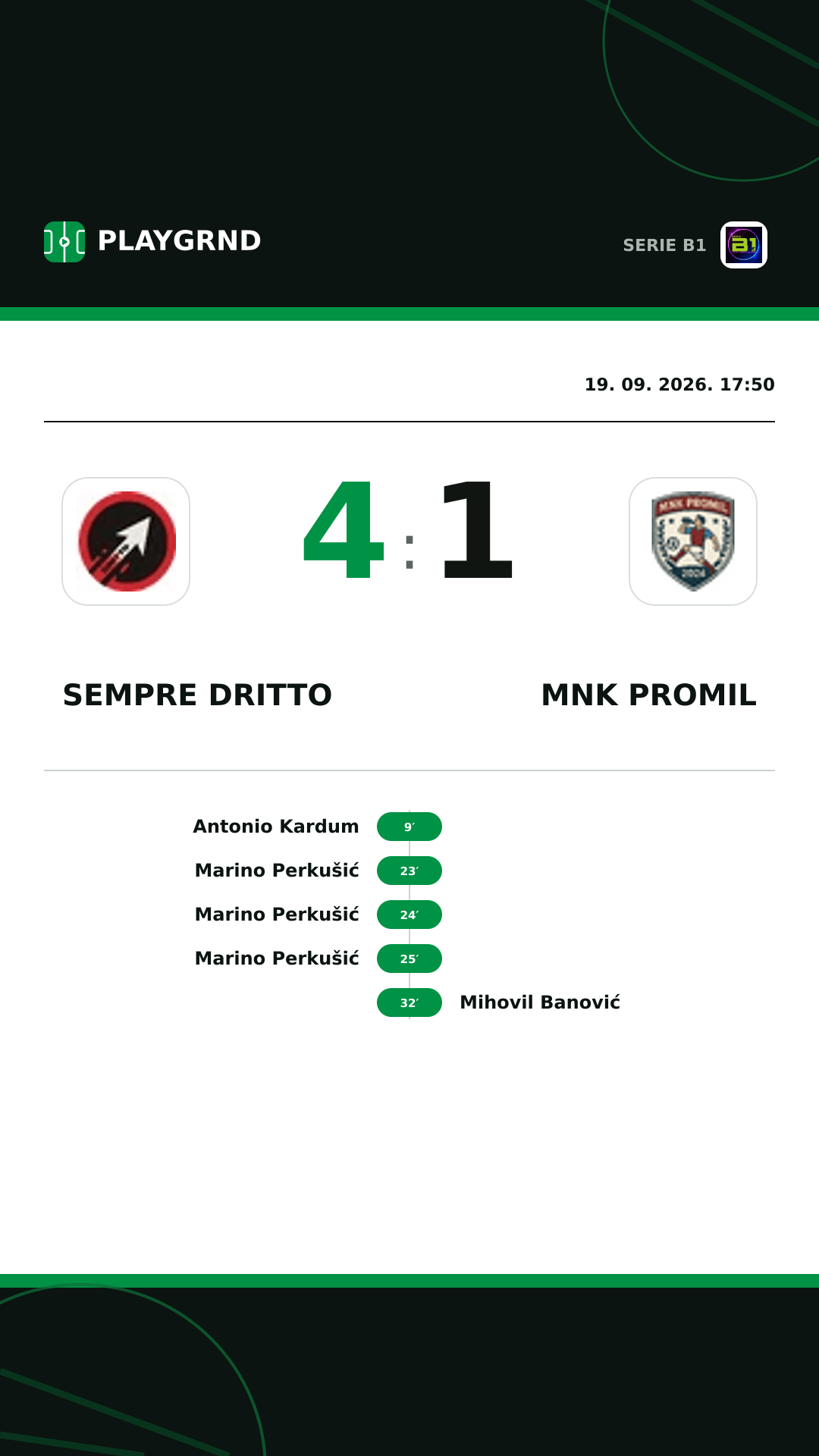 Instagram slika: Sempre Dritto 4:1 Mnk Promil