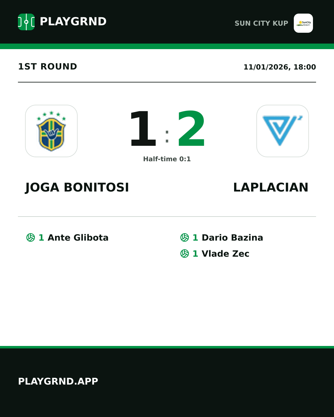 Instagram artwork: Joga Bonitosi 1:2 Laplacian