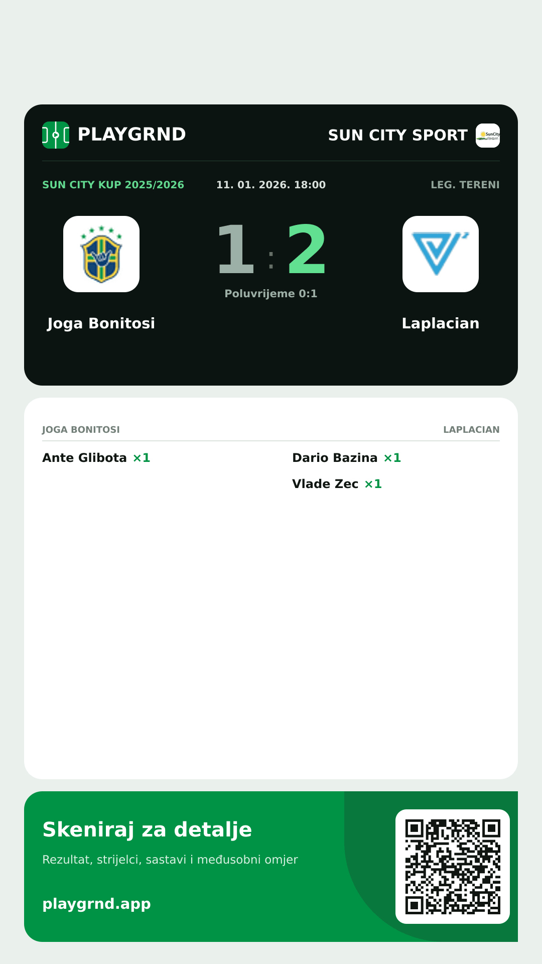 Story slika: Joga Bonitosi 1:2 Laplacian