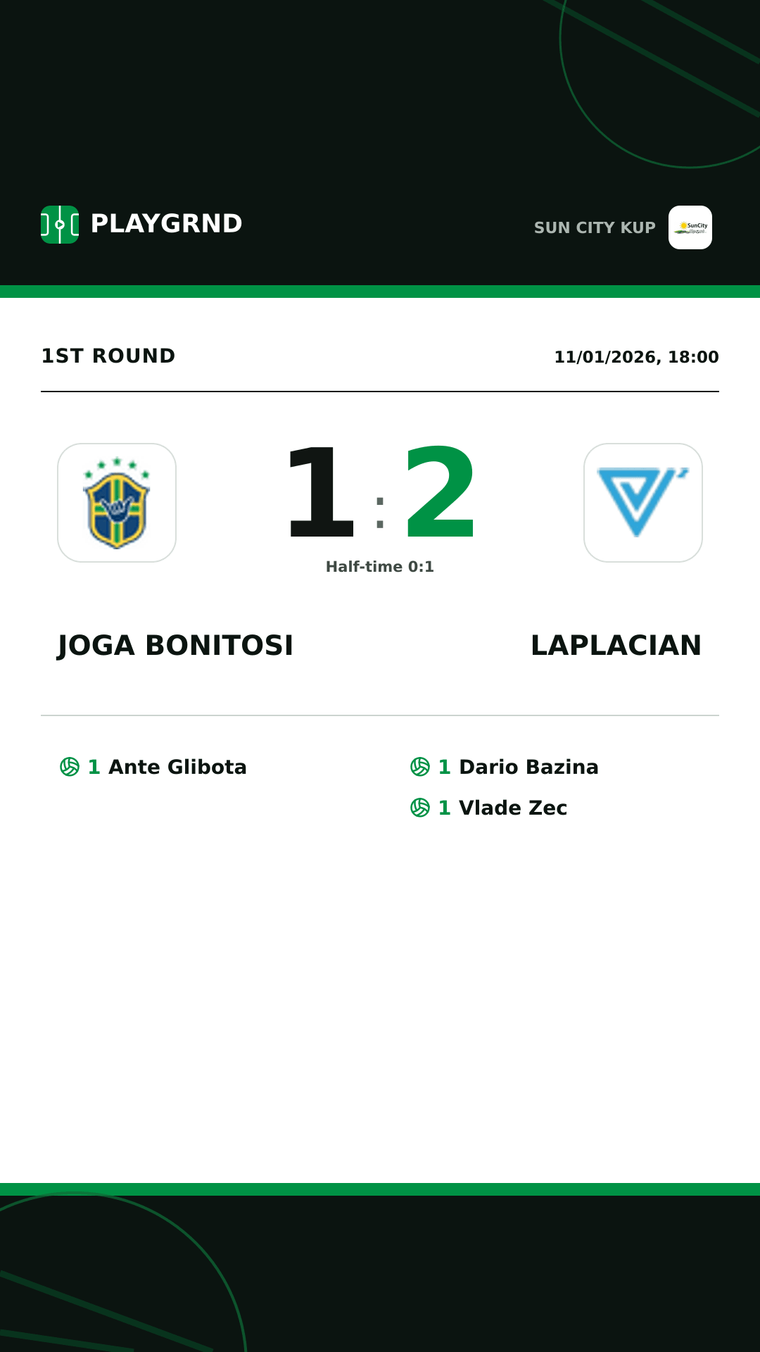 Instagram artwork: Joga Bonitosi 1:2 Laplacian