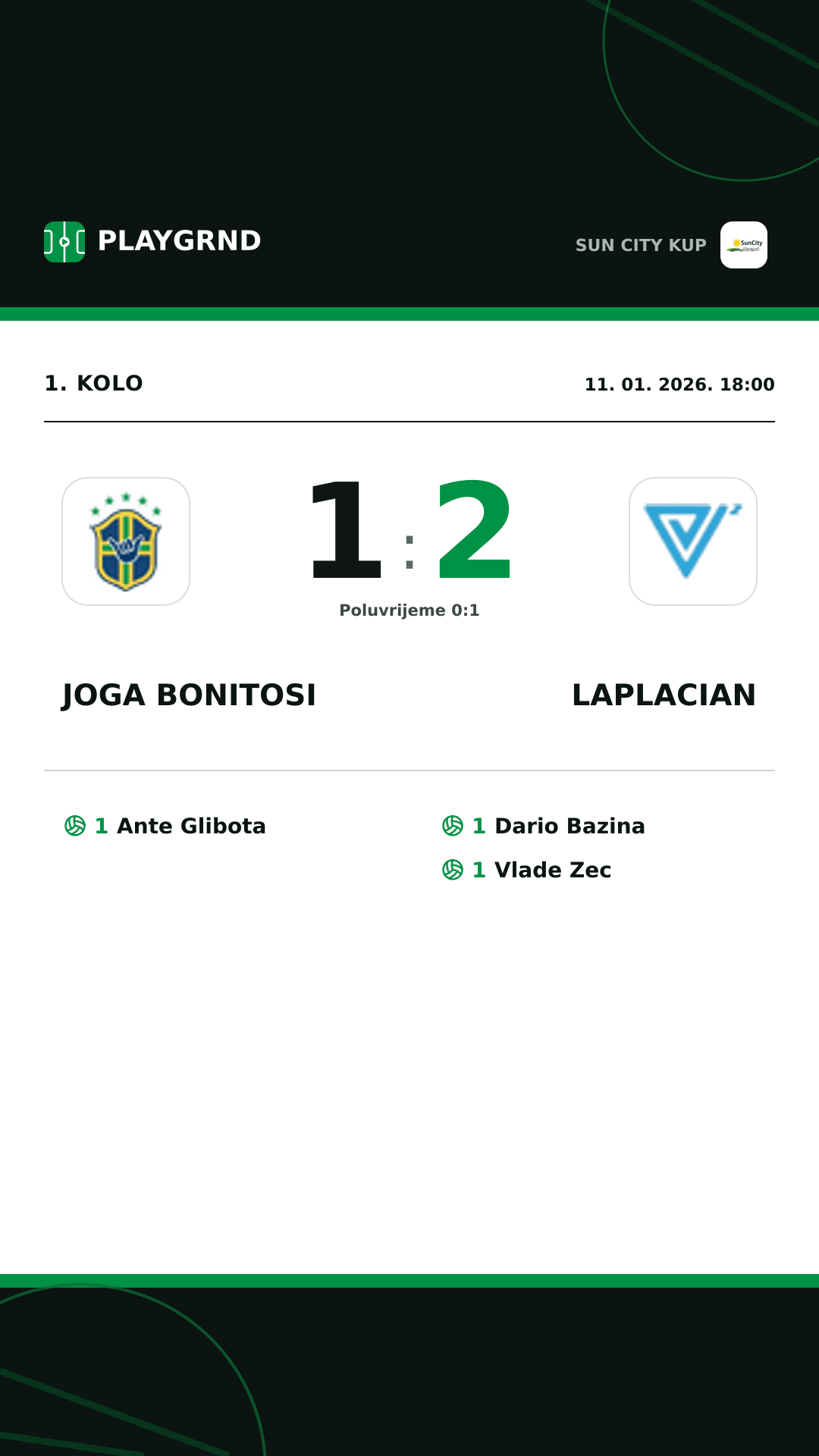 Instagram slika: Joga Bonitosi 1:2 Laplacian