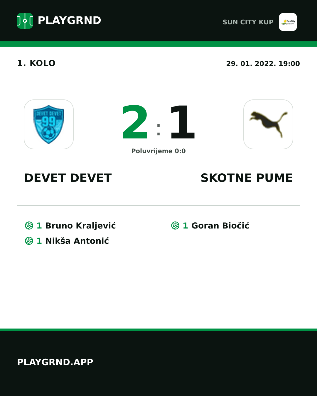 Instagram slika: Devet Devet 2:1 Skotne Pume