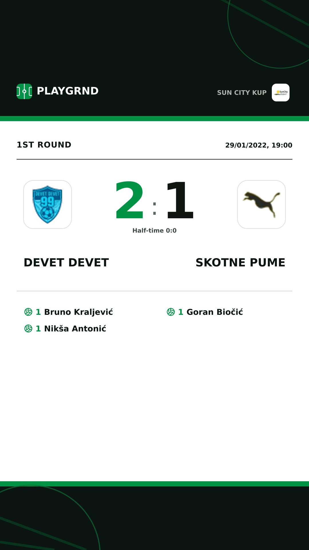 Instagram artwork: Devet Devet 2:1 Skotne Pume