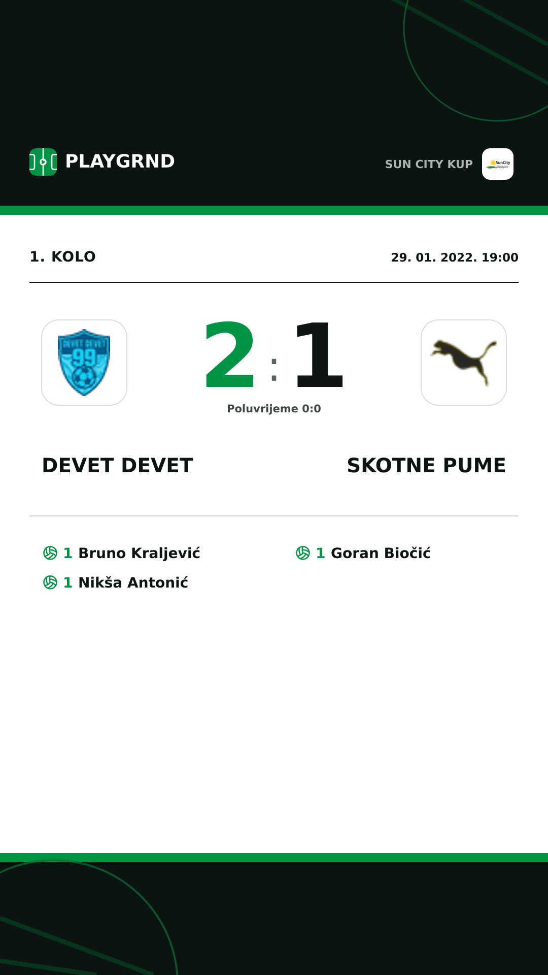 Instagram slika: Devet Devet 2:1 Skotne Pume